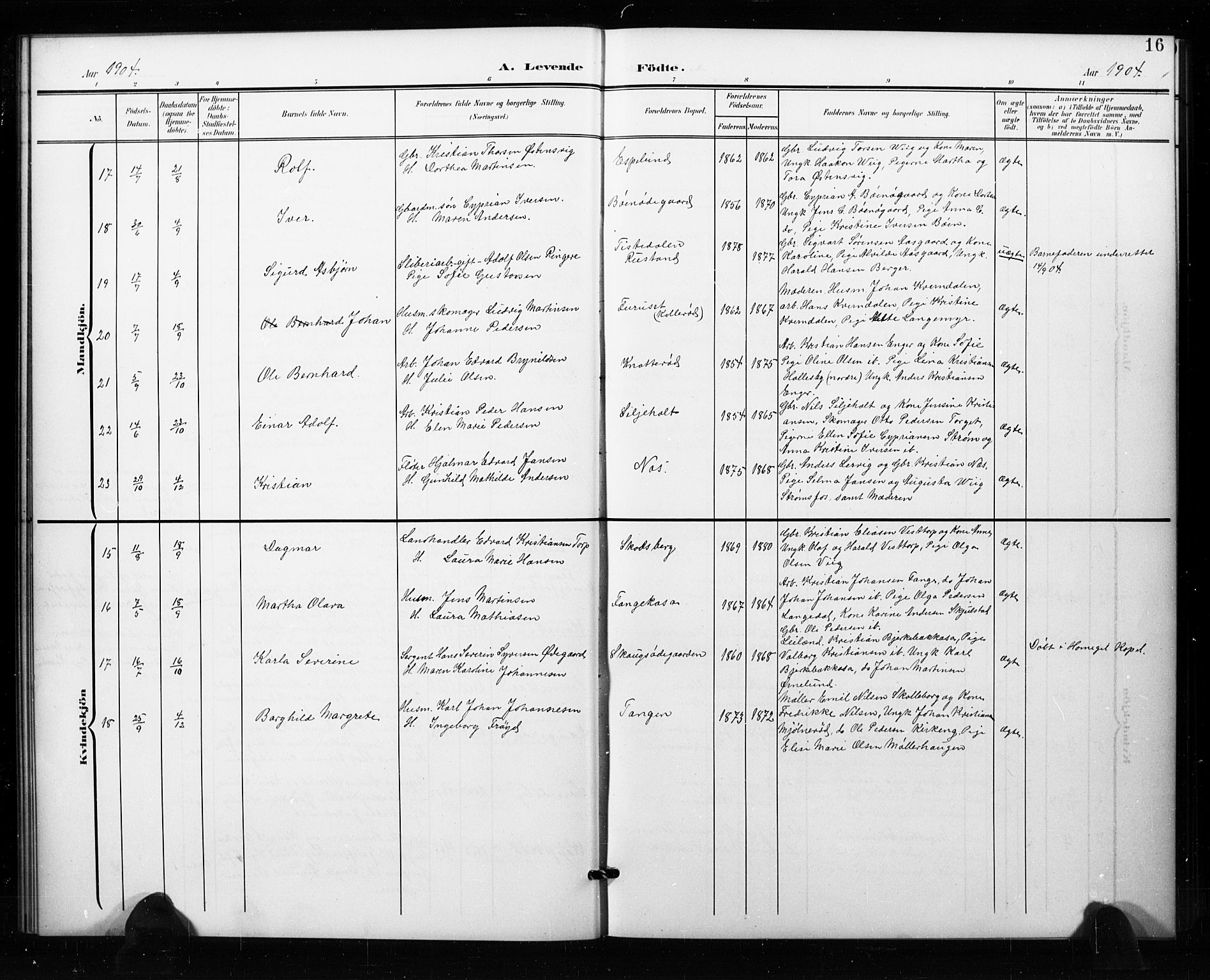 Aremark prestekontor Kirkebøker, AV/SAO-A-10899/G/Ga/L0002: Parish register (copy) no. I 2, 1901-1928, p. 16