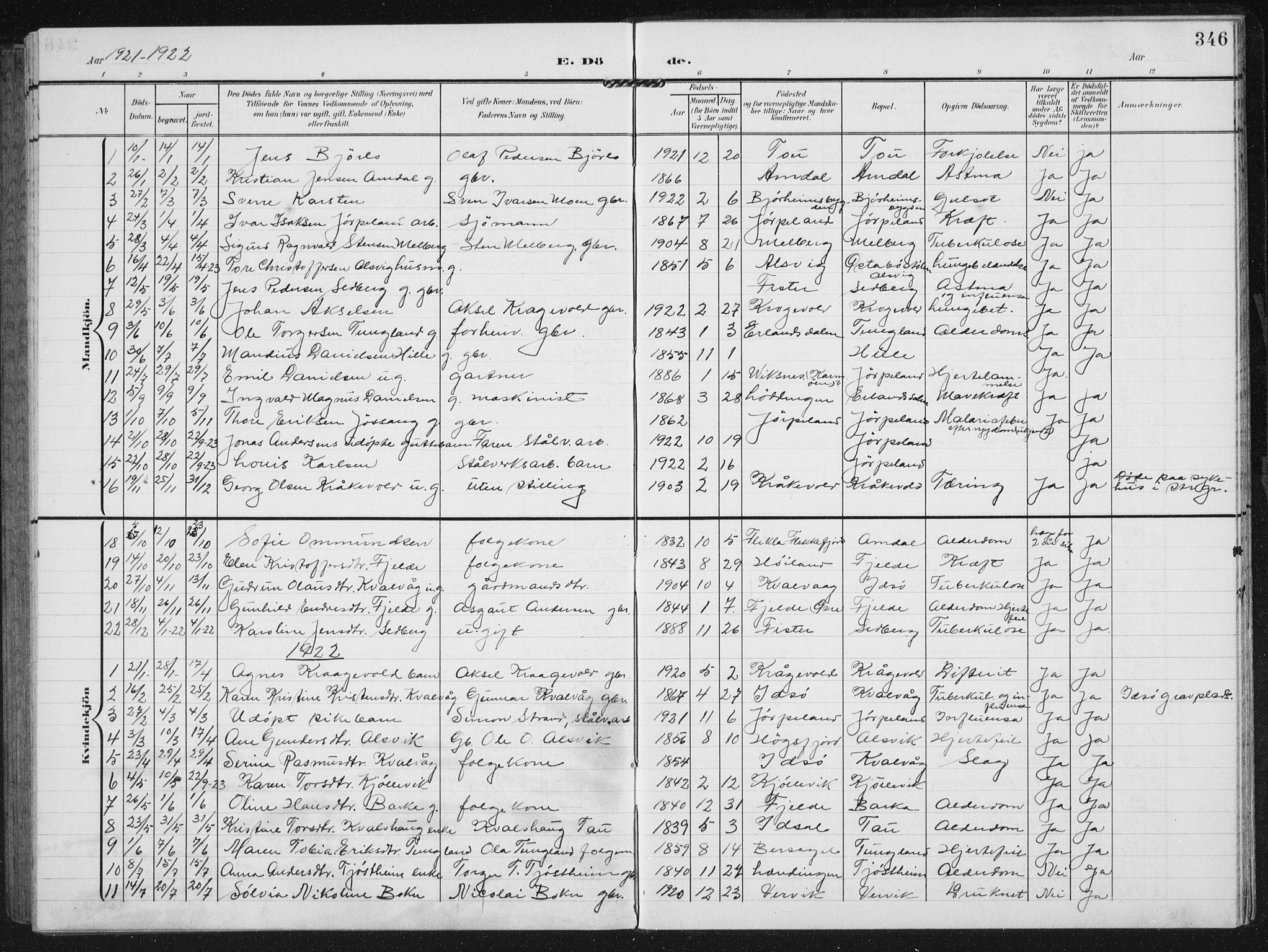 Strand sokneprestkontor, AV/SAST-A-101828/H/Ha/Hab/L0005: Parish register (copy) no. B 5, 1904-1934, p. 346