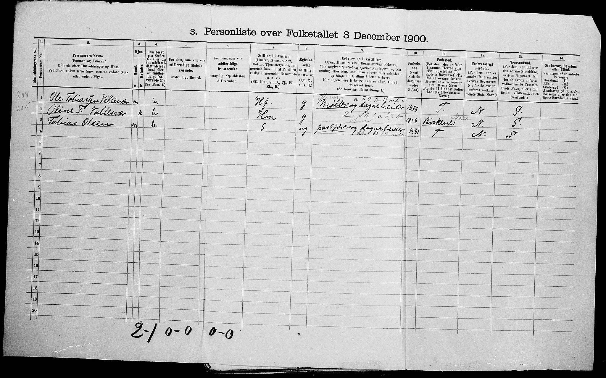 SAK, 1900 census for Høvåg, 1900, p. 32