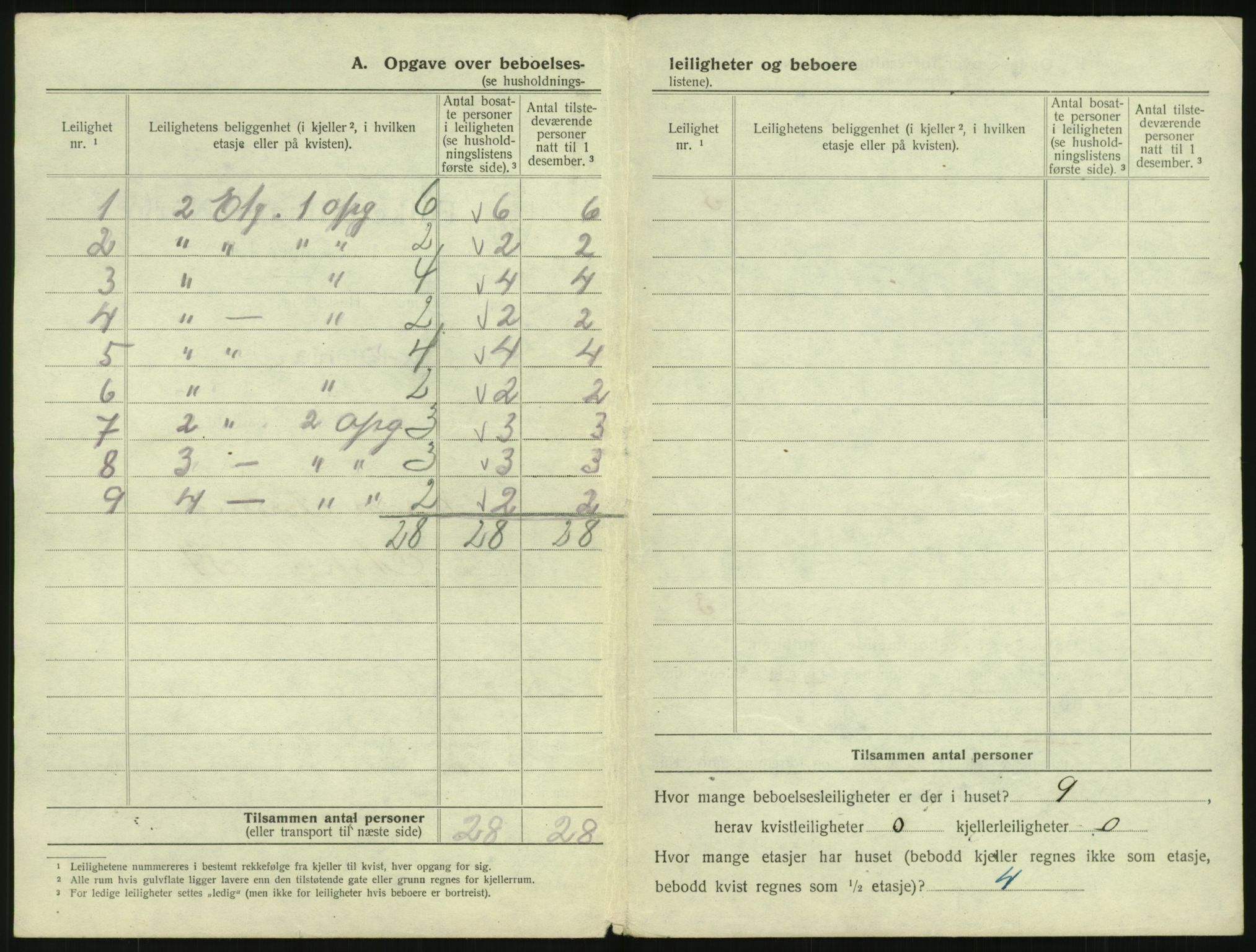 SAO, 1920 census for Kristiania, 1920, p. 37839