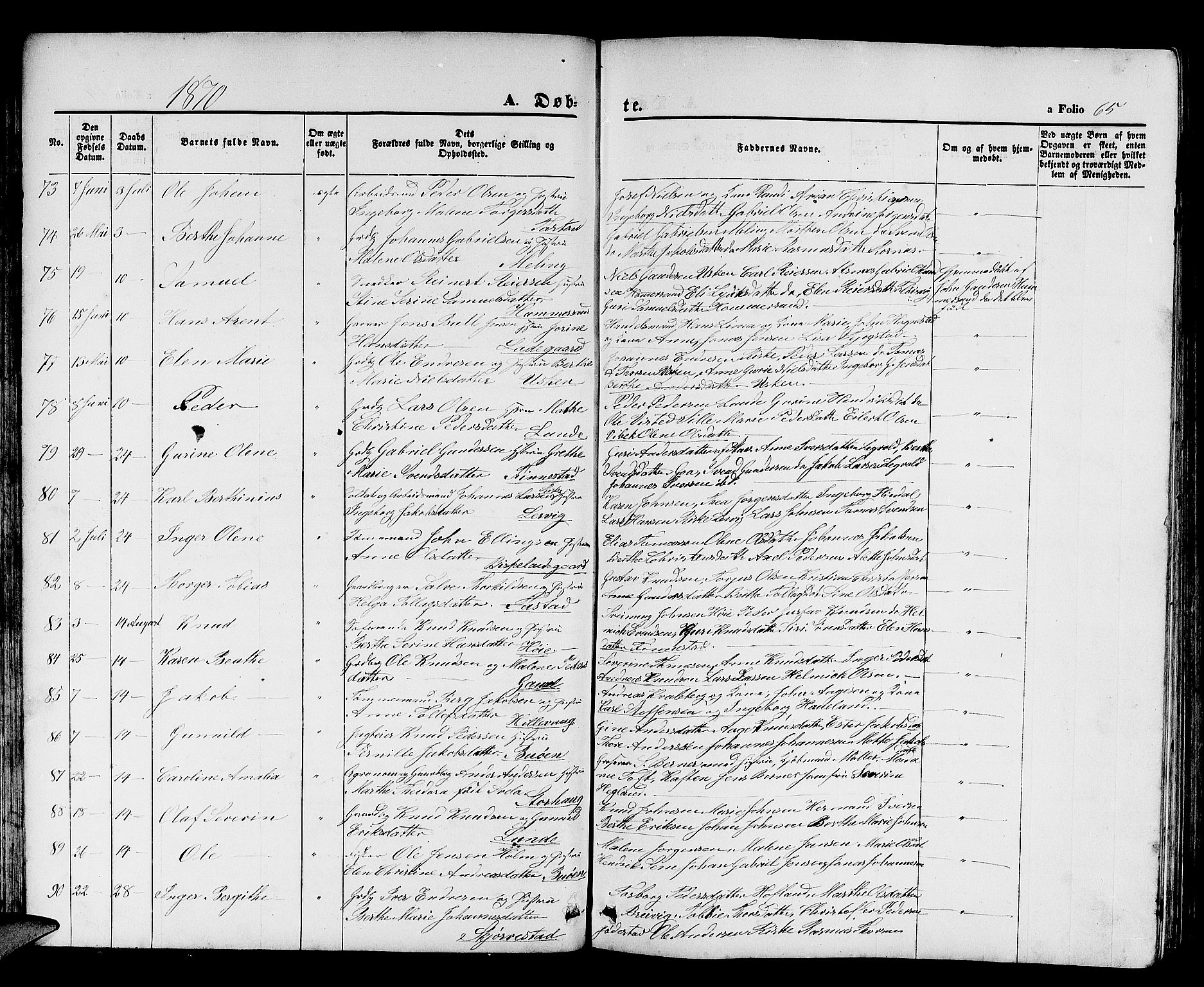 Hetland sokneprestkontor, SAST/A-101826/30/30BB/L0003: Parish register (copy) no. B 3, 1863-1877, p. 65