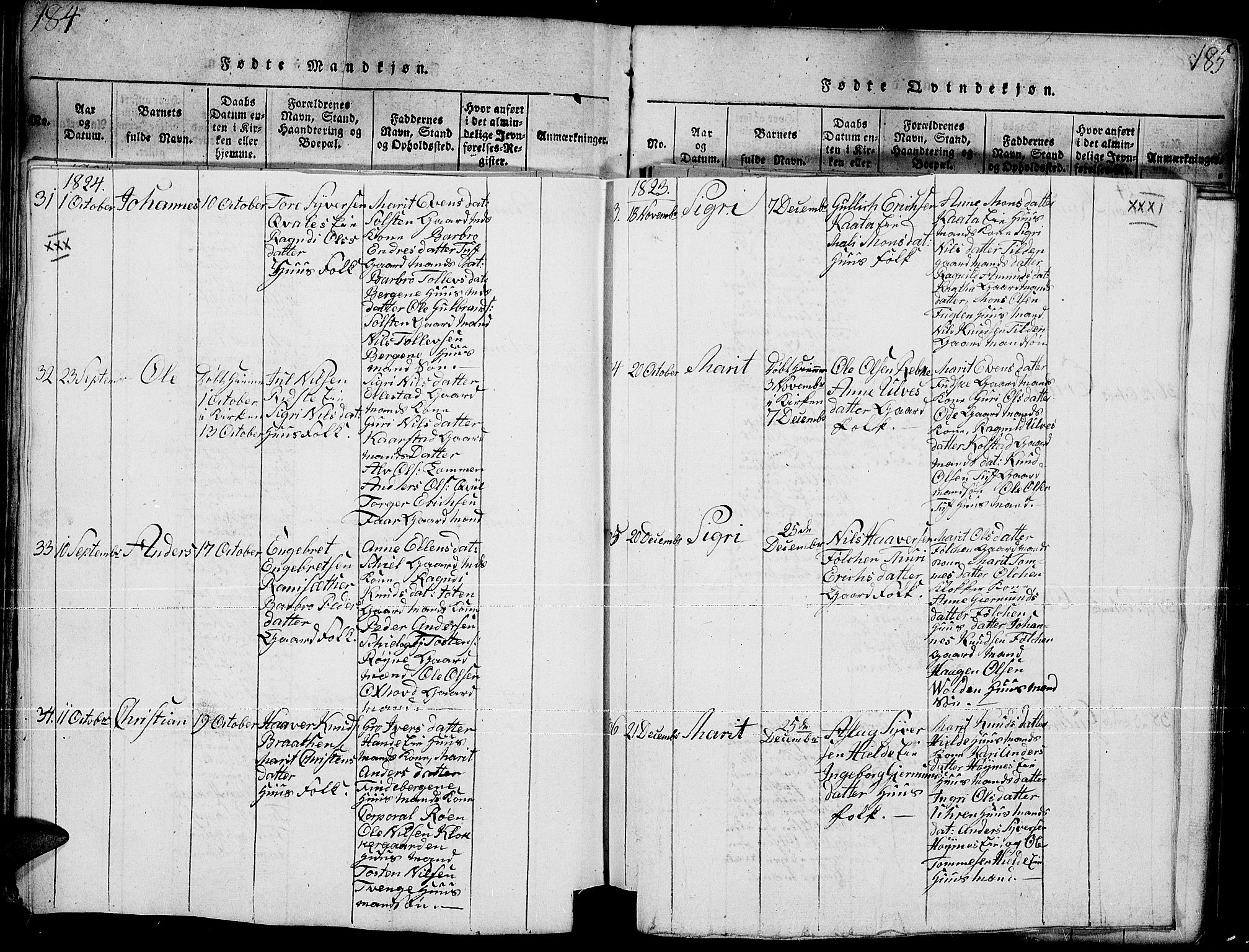 Slidre prestekontor, SAH/PREST-134/H/Ha/Hab/L0001: Parish register (copy) no. 1, 1814-1838, p. 184p