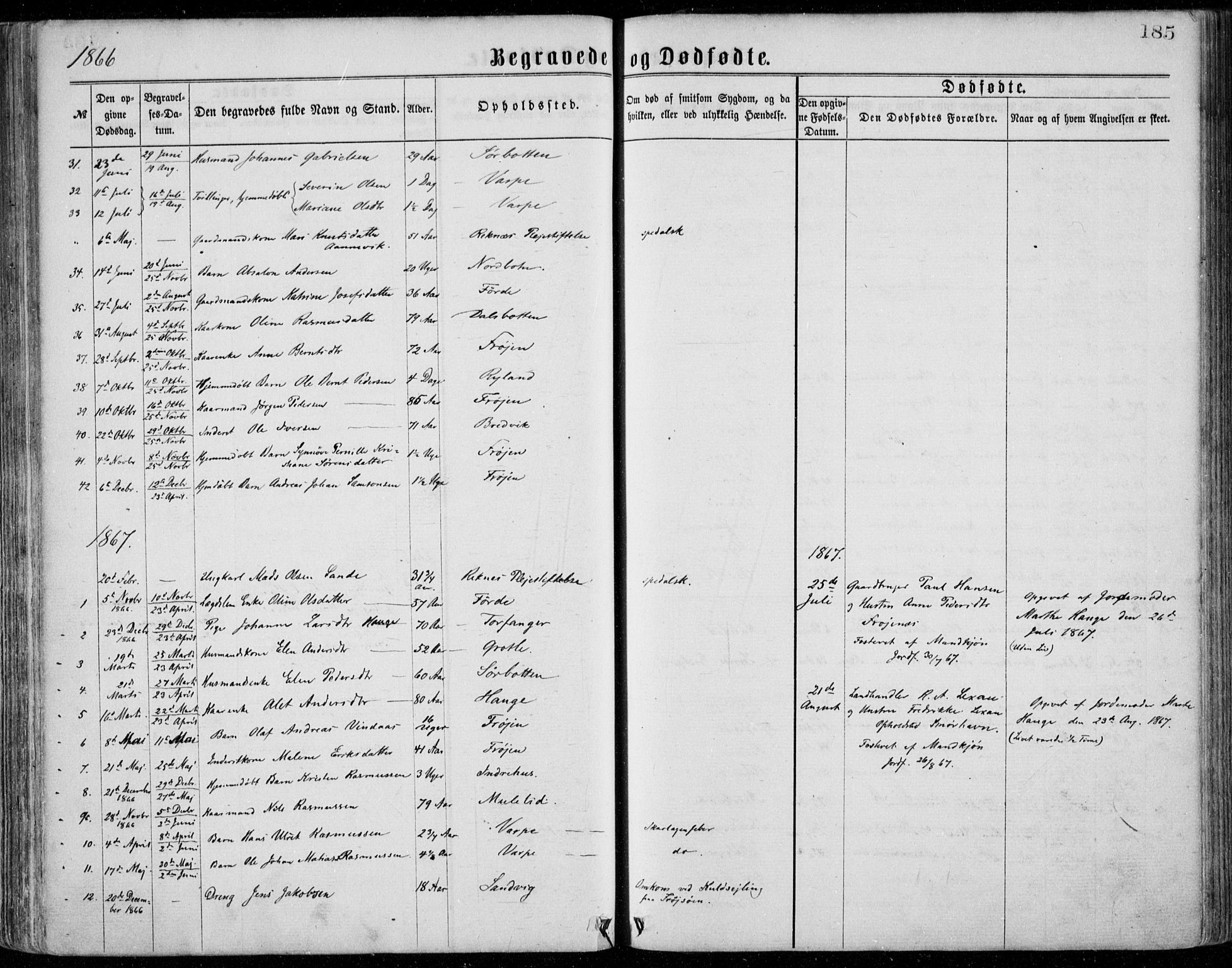 Bremanger sokneprestembete, SAB/A-82201/H/Haa/Haaa/L0001: Parish register (official) no. A  1, 1864-1883, p. 185