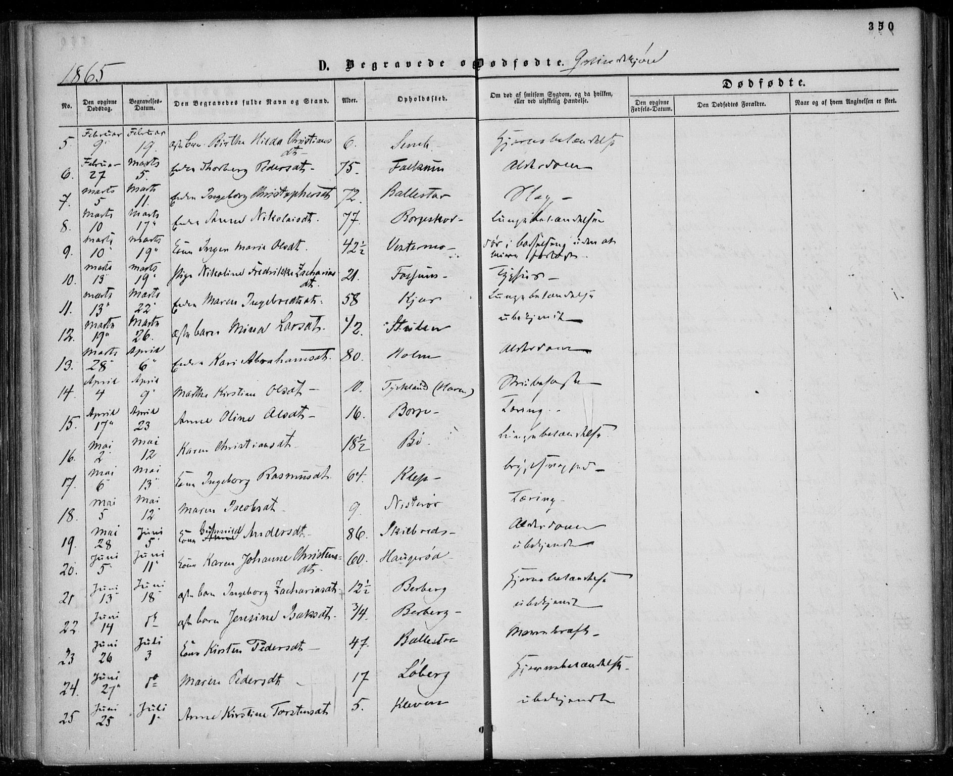 Gjerpen kirkebøker, SAKO/A-265/F/Fa/L0008b: Parish register (official) no. I 8B, 1857-1871, p. 350