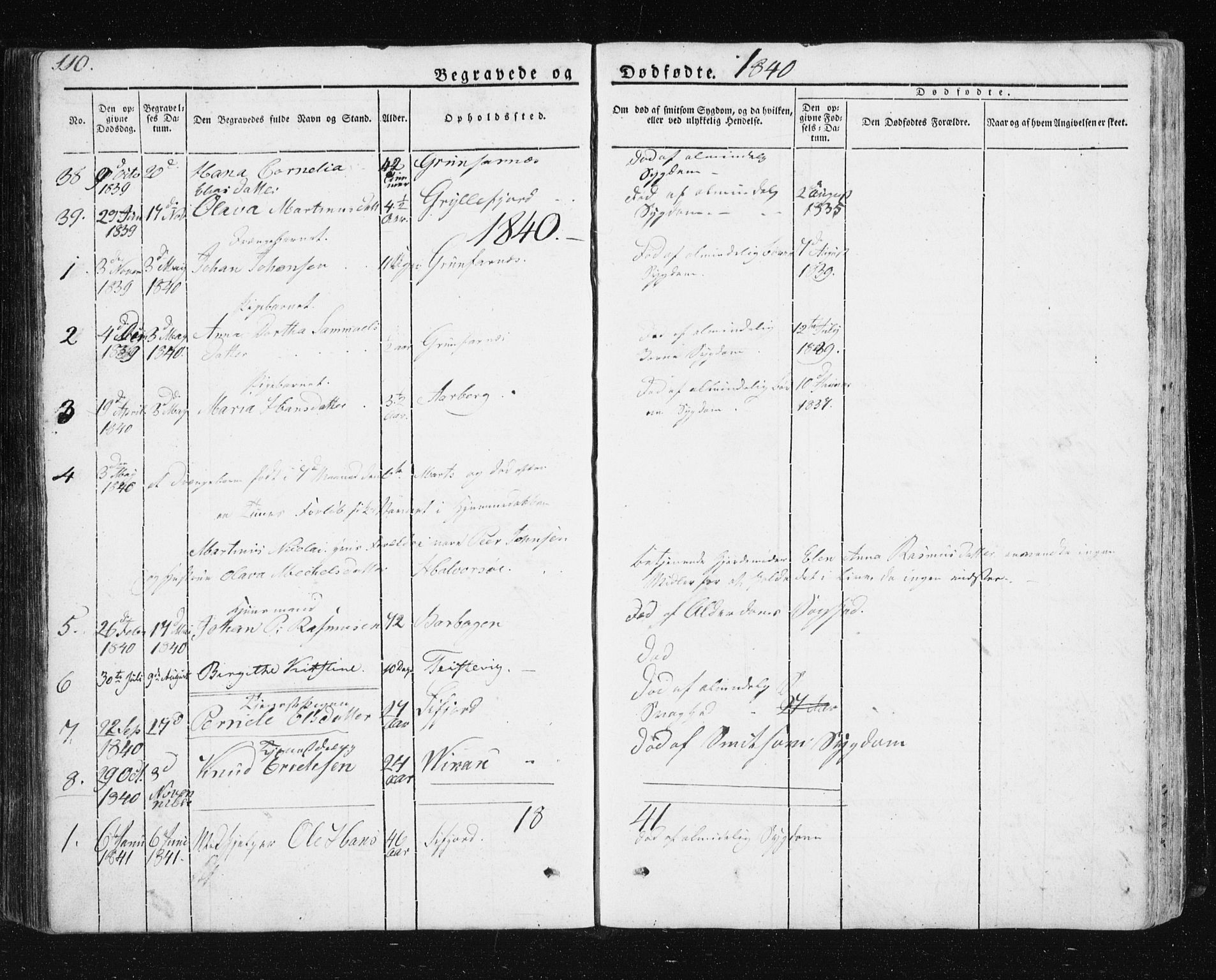 Berg sokneprestkontor, SATØ/S-1318/G/Ga/Gab/L0011klokker: Parish register (copy) no. 11, 1833-1878, p. 110