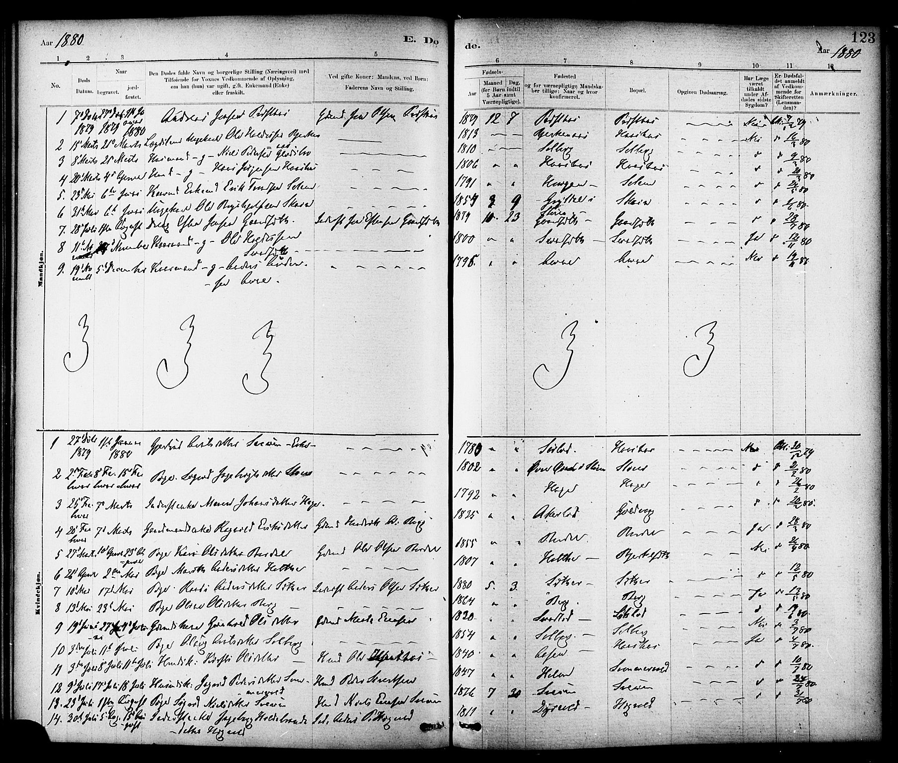 Ministerialprotokoller, klokkerbøker og fødselsregistre - Sør-Trøndelag, SAT/A-1456/689/L1040: Parish register (official) no. 689A05, 1878-1890, p. 123