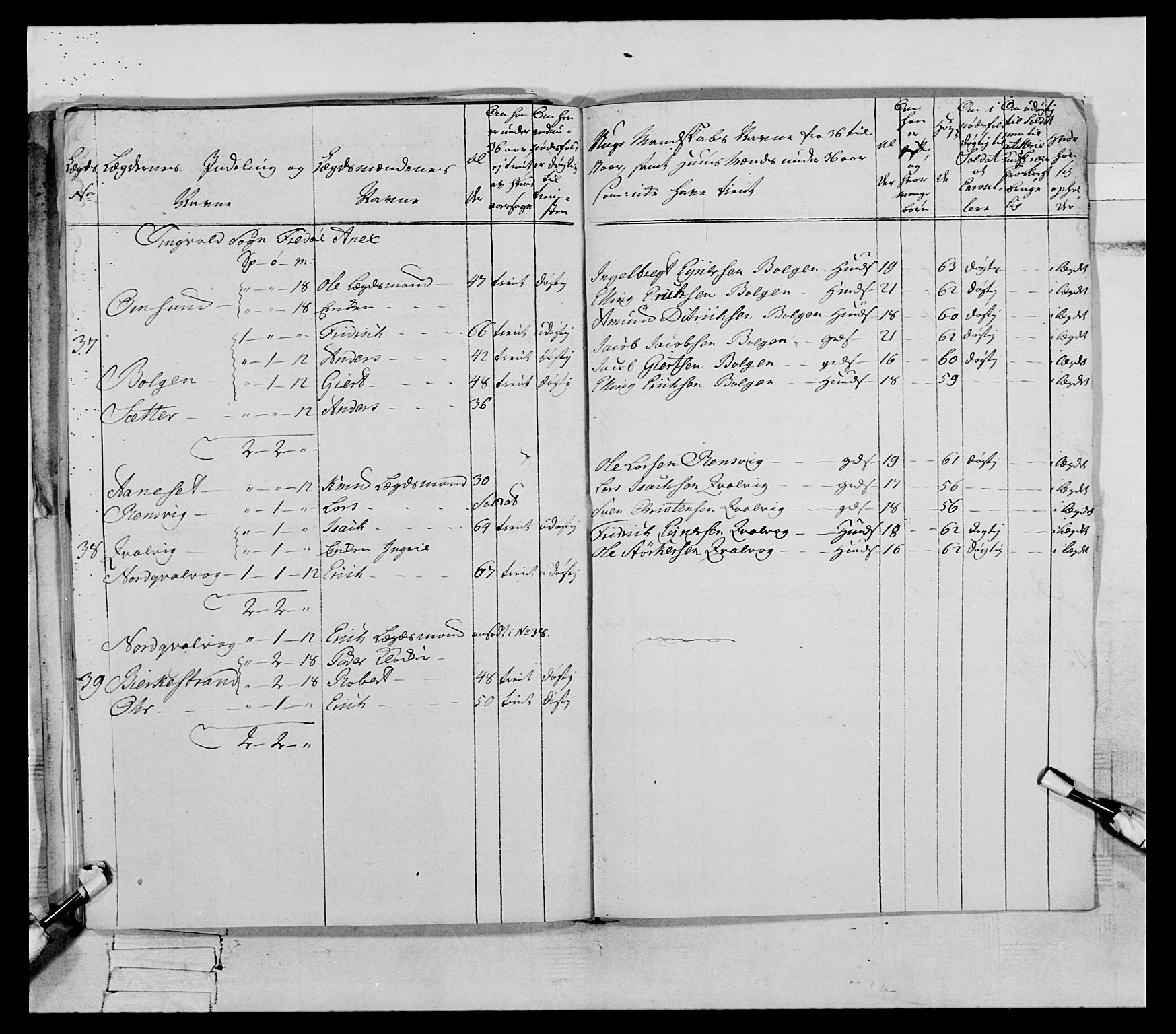 Generalitets- og kommissariatskollegiet, Det kongelige norske kommissariatskollegium, AV/RA-EA-5420/E/Eh/L0079: 2. Trondheimske nasjonale infanteriregiment, 1782-1789, p. 106