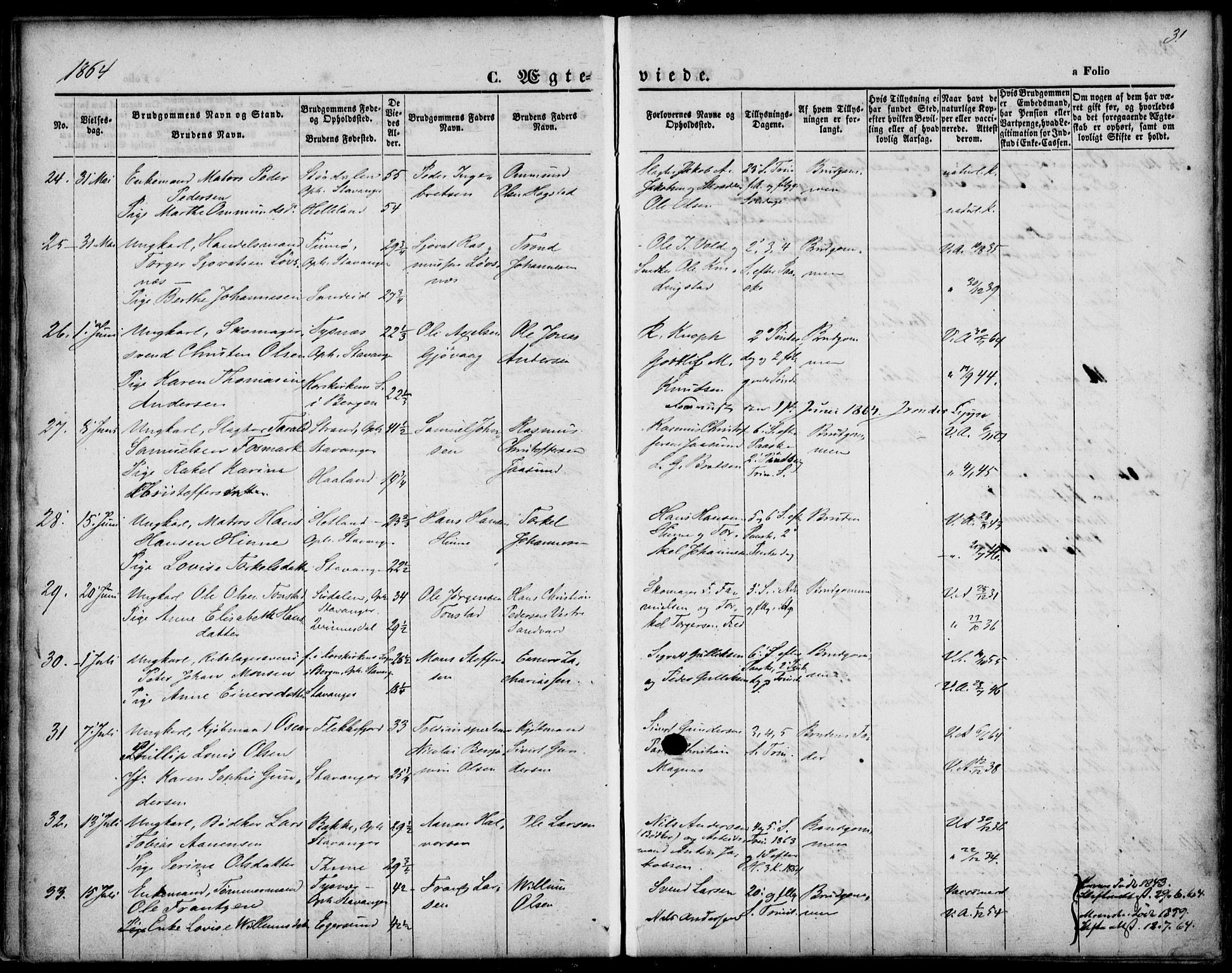 St. Petri sokneprestkontor, AV/SAST-A-101813/001/30/30BA/L0002: Parish register (official) no. A 2, 1861-1869, p. 31