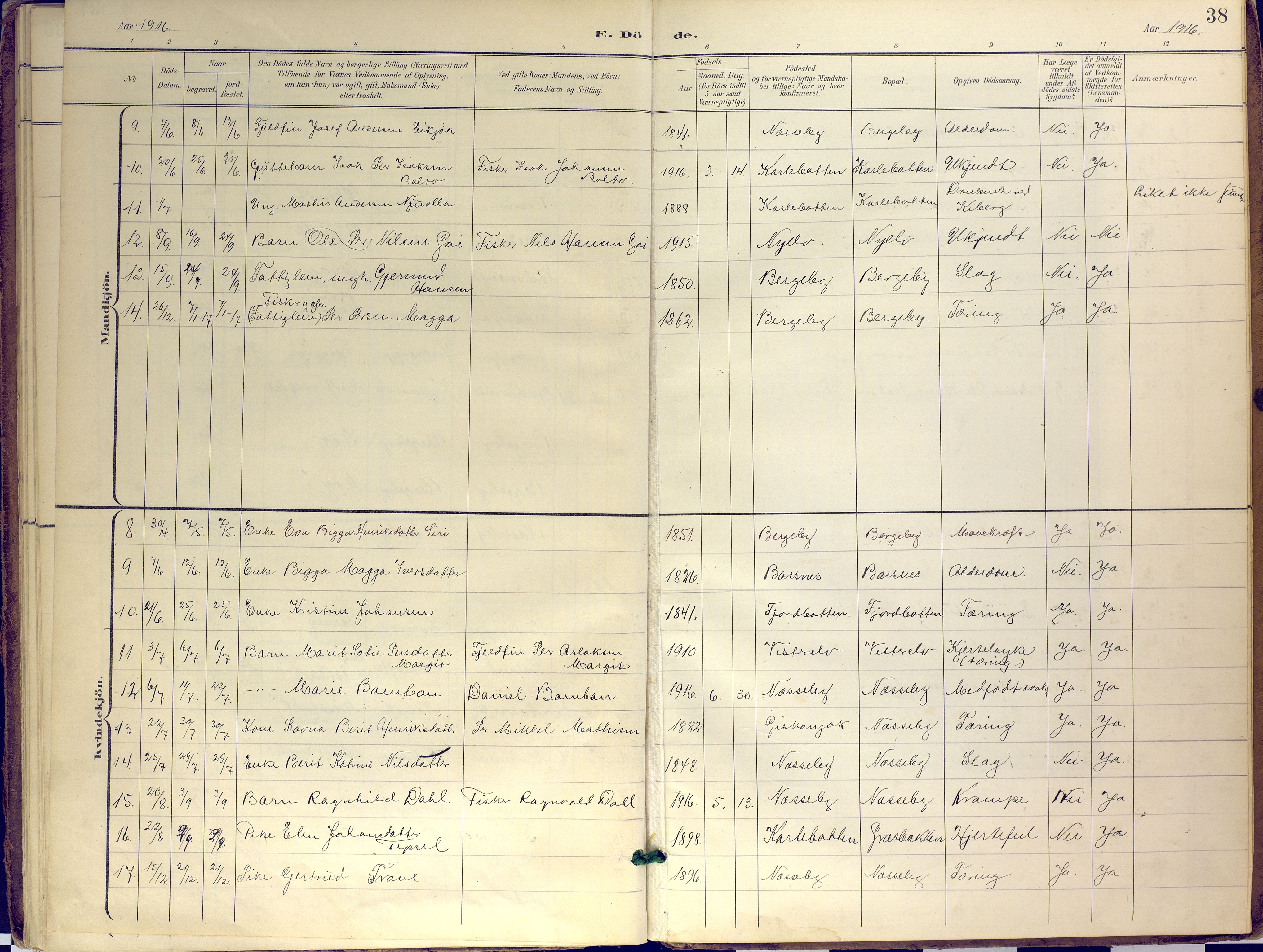 Nesseby sokneprestkontor, SATØ/S-1330/H/Ha/L0007kirke: Parish register (official) no. 7, 1898-1921, p. 38