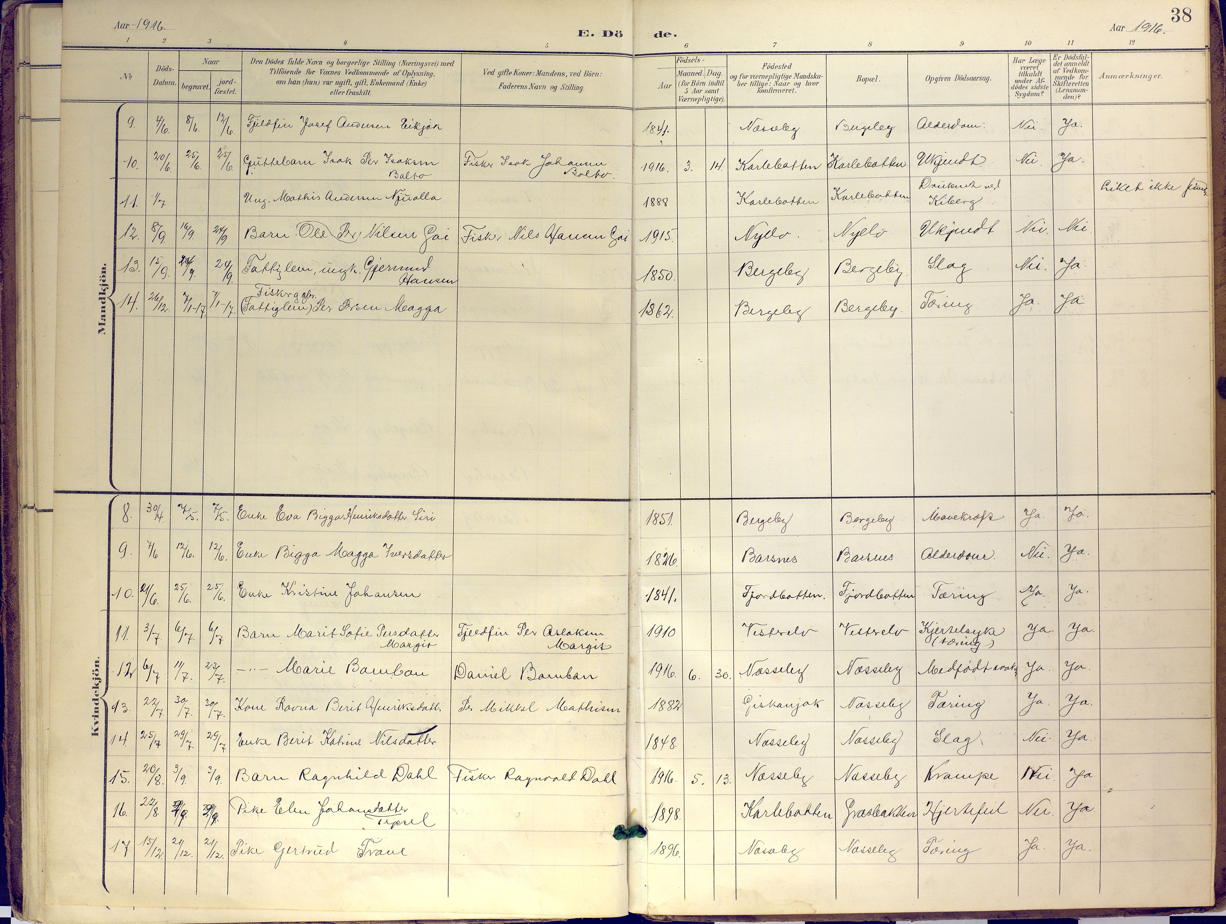 Nesseby sokneprestkontor, AV/SATØ-S-1330/H/Ha/L0007kirke: Parish register (official) no. 7, 1898-1921, p. 38