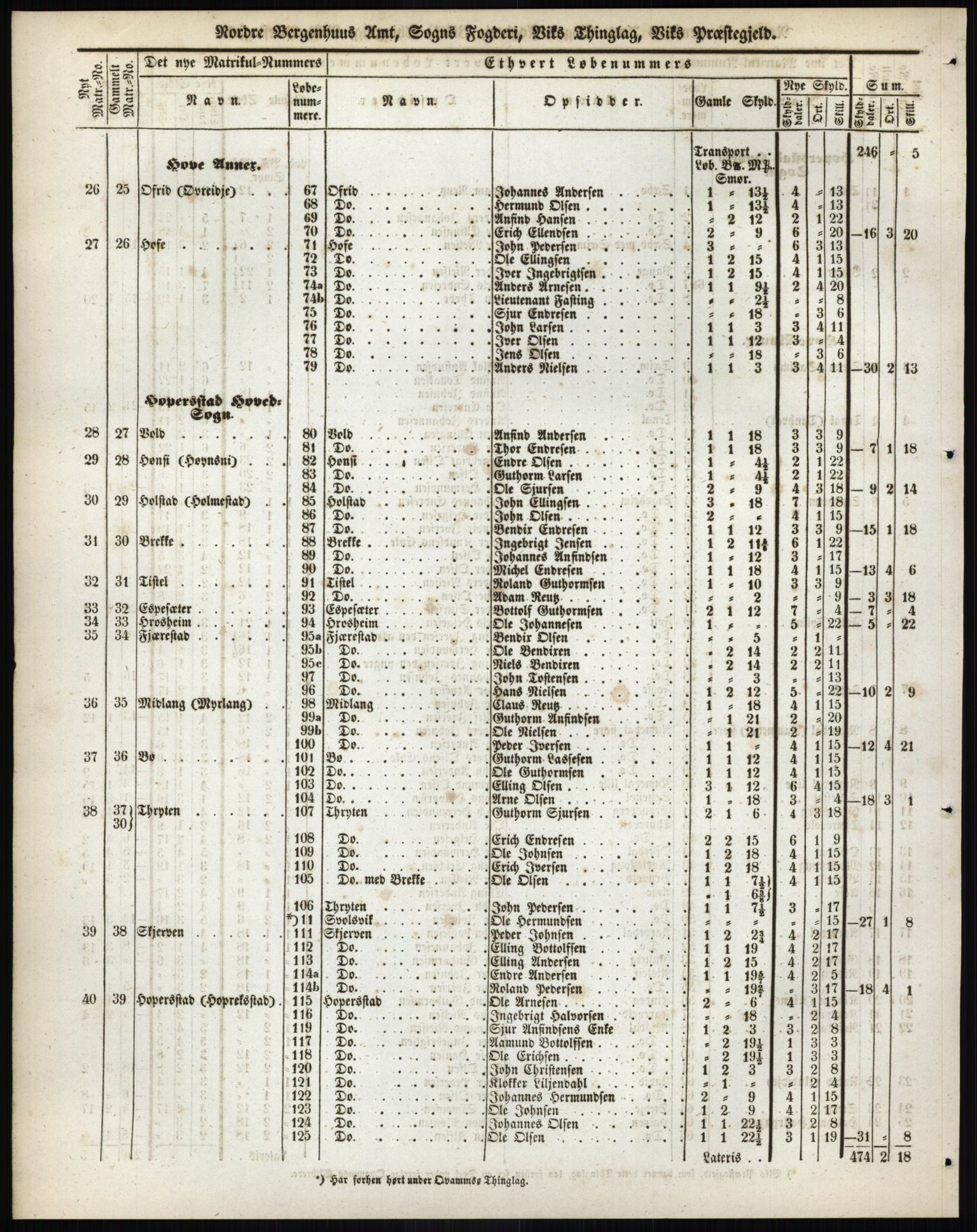 Andre publikasjoner, PUBL/PUBL-999/0002/0013: Bind 13 - Nordre Bergenhus amt, 1838, p. 49