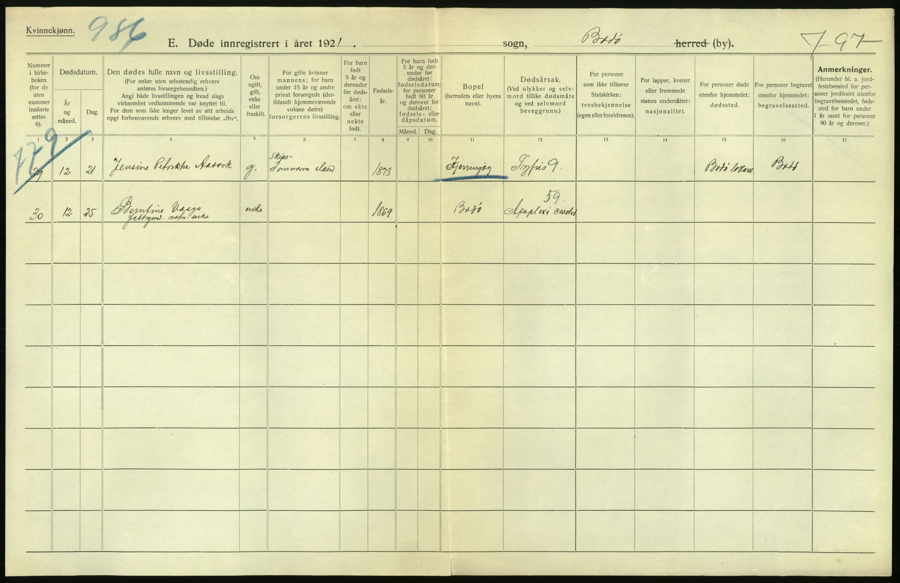 Statistisk sentralbyrå, Sosiodemografiske emner, Befolkning, AV/RA-S-2228/D/Df/Dfc/Dfca/L0051: Nordland fylke: Døde. Bygder og byer., 1921