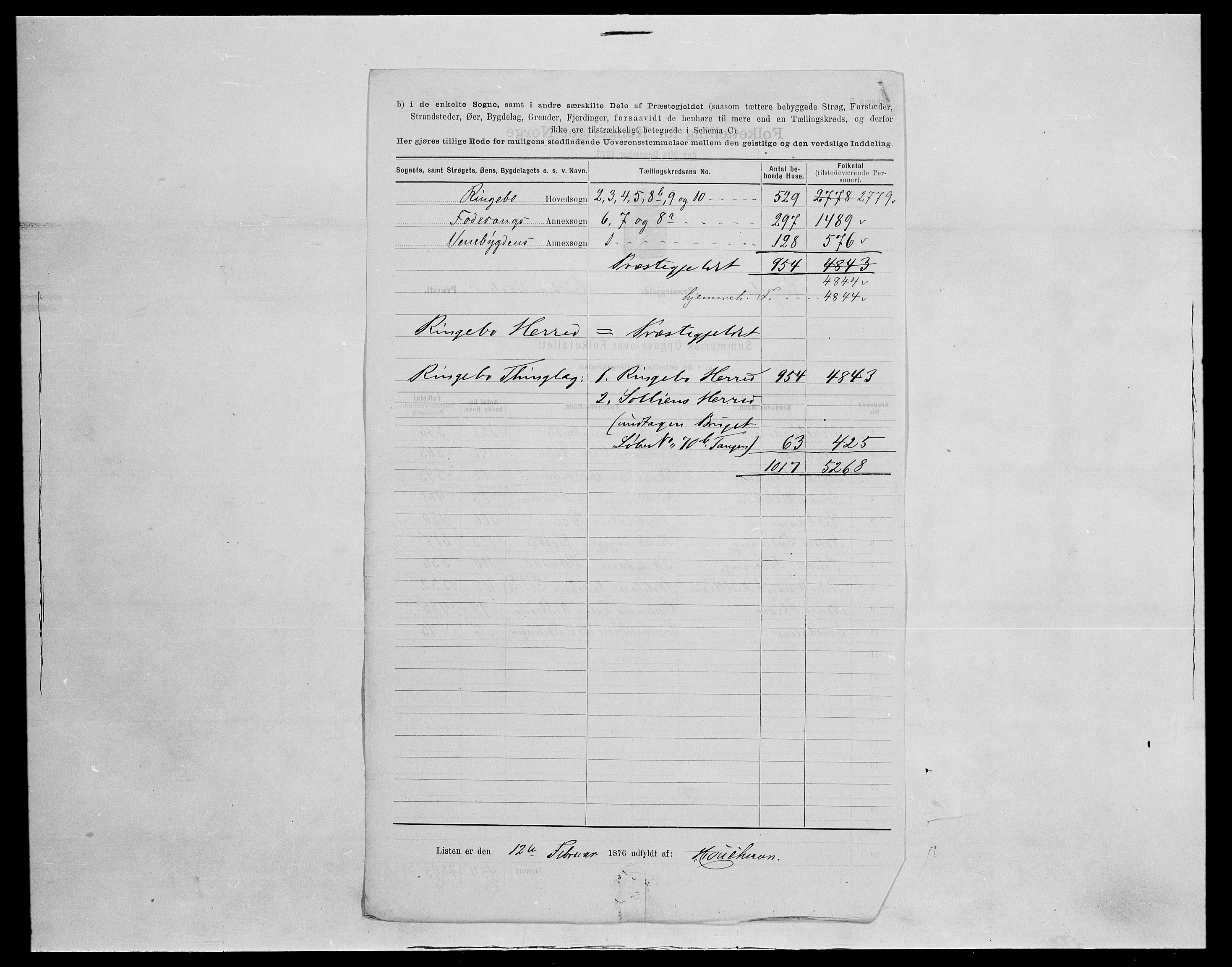 SAH, 1875 census for 0520P Ringebu, 1875, p. 14