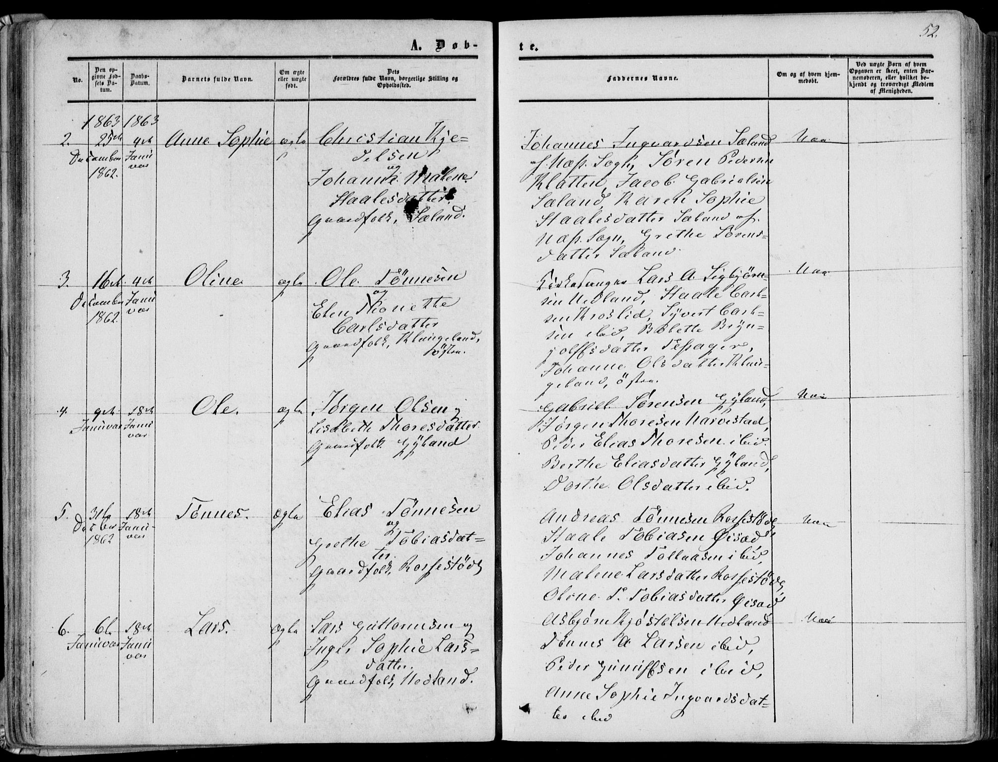 Bakke sokneprestkontor, AV/SAK-1111-0002/F/Fa/Fab/L0002: Parish register (official) no. A 2, 1855-1884, p. 52