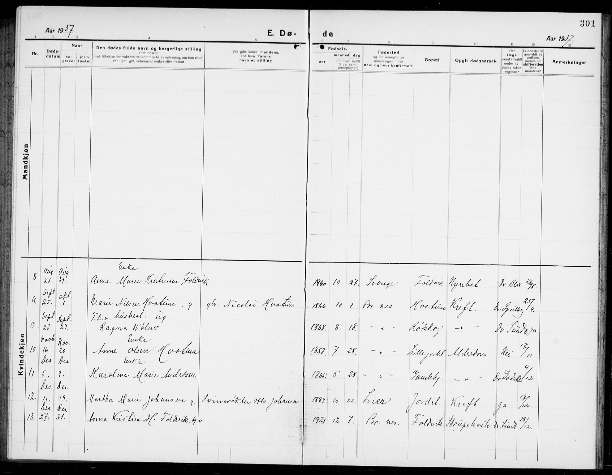 Brunlanes kirkebøker, SAKO/A-342/G/Ga/L0005: Parish register (copy) no. I 5, 1918-1941, p. 301