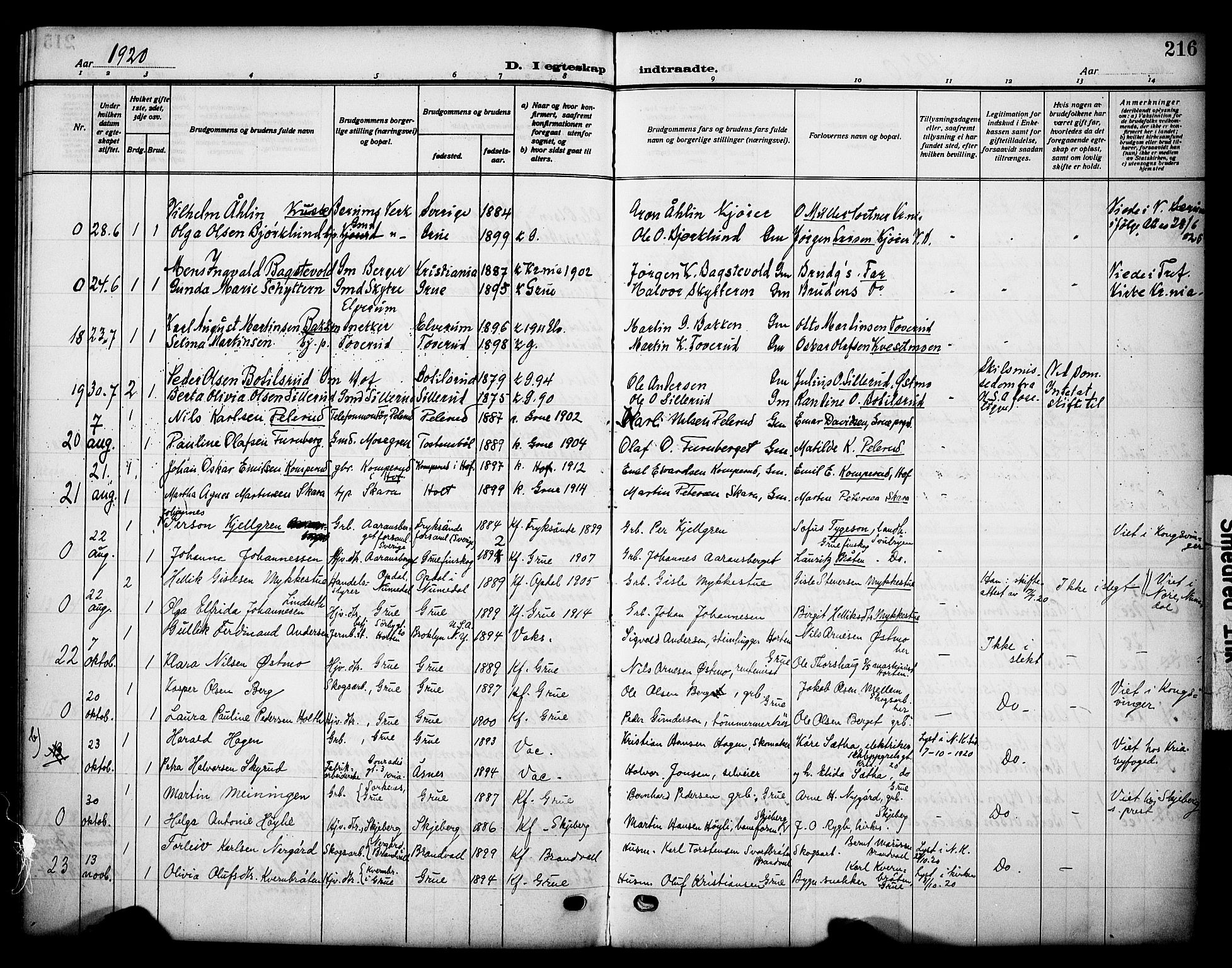 Grue prestekontor, AV/SAH-PREST-036/H/Ha/Haa/L0015: Parish register (official) no. 15, 1911-1922, p. 216