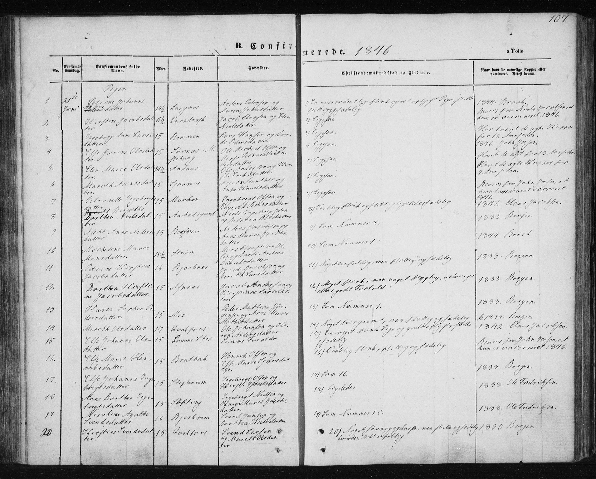 Ministerialprotokoller, klokkerbøker og fødselsregistre - Nordland, AV/SAT-A-1459/820/L0291: Parish register (official) no. 820A12, 1846-1854, p. 107