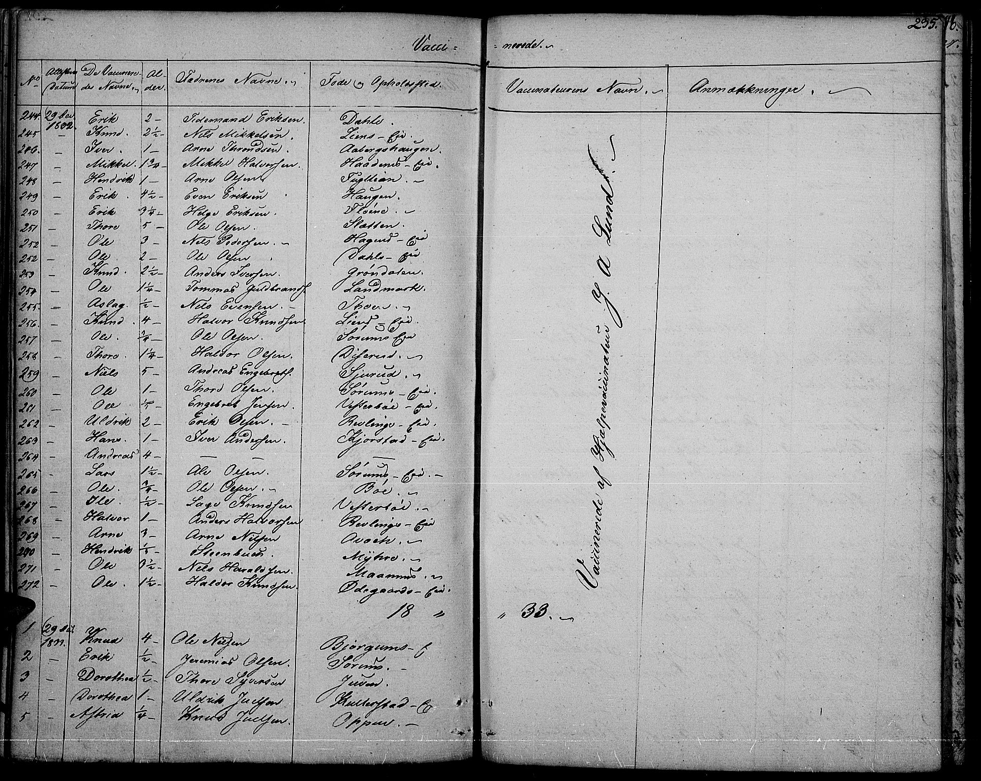 Nord-Aurdal prestekontor, SAH/PREST-132/H/Ha/Haa/L0003: Parish register (official) no. 3, 1828-1841, p. 235