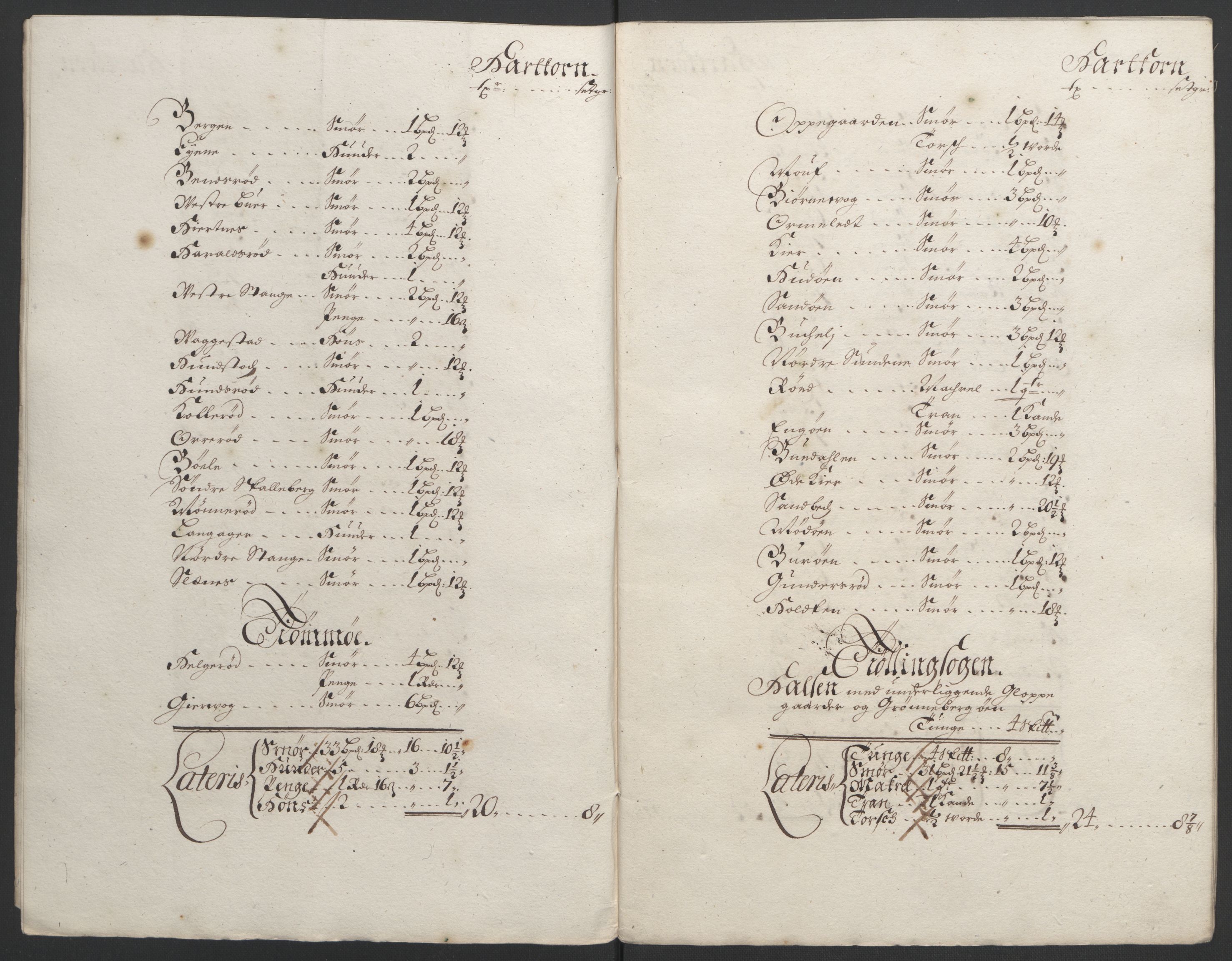 Rentekammeret inntil 1814, Reviderte regnskaper, Fogderegnskap, AV/RA-EA-4092/R33/L1973: Fogderegnskap Larvik grevskap, 1692, p. 149