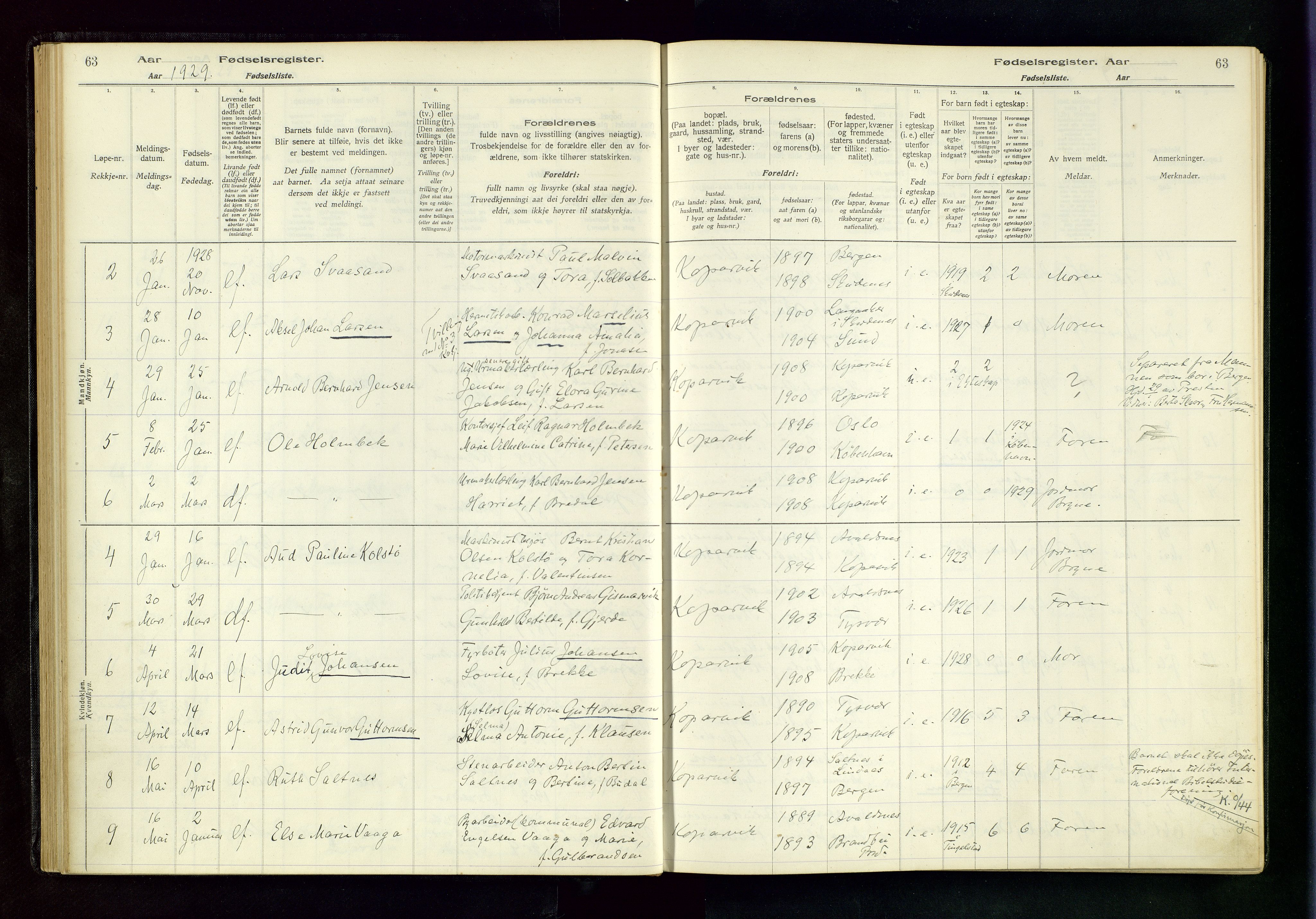 Kopervik sokneprestkontor, AV/SAST-A-101850/I/Id/L0001: Birth register no. 1, 1916-1952, p. 63