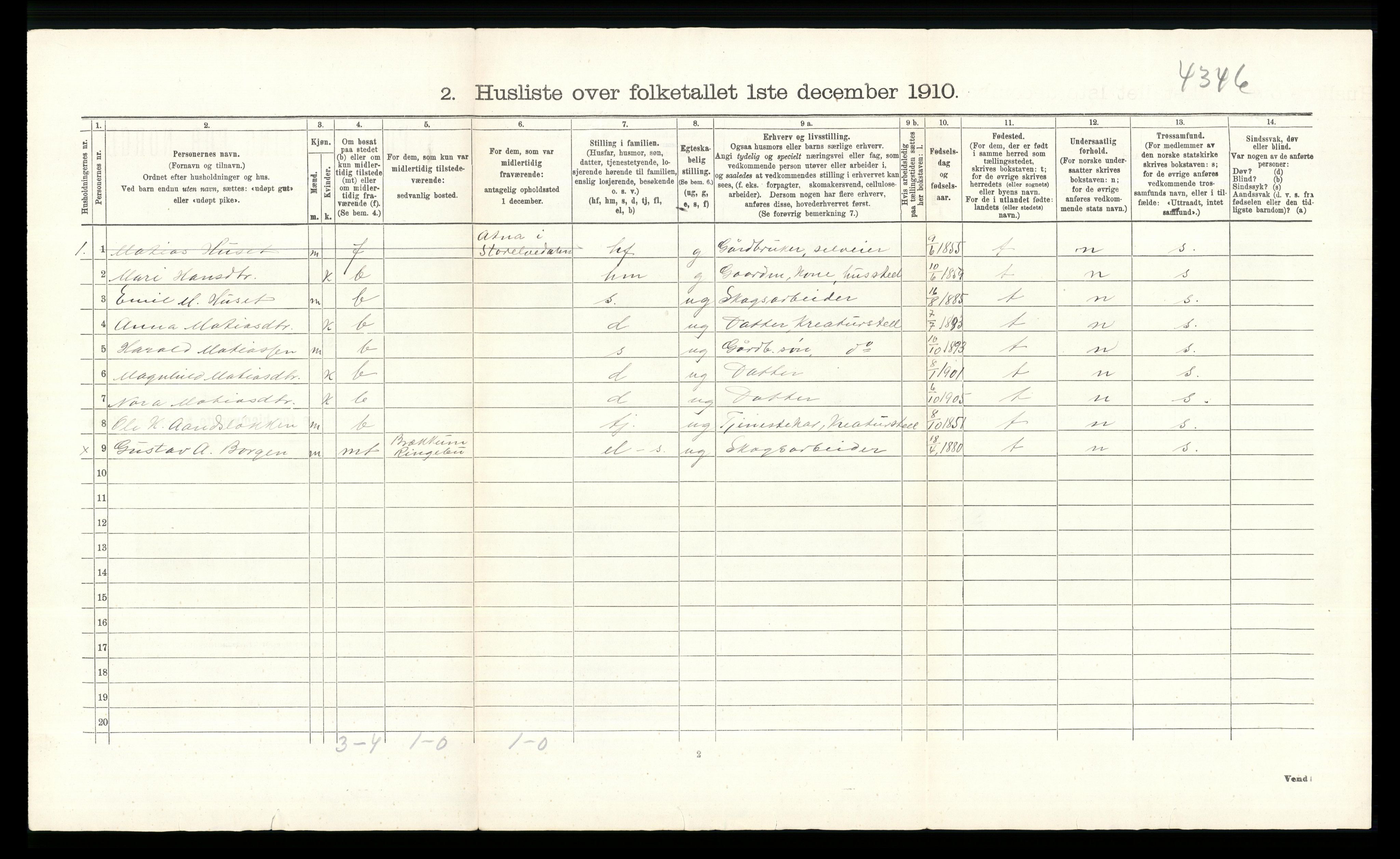 RA, 1910 census for Ringebu, 1910, p. 1629