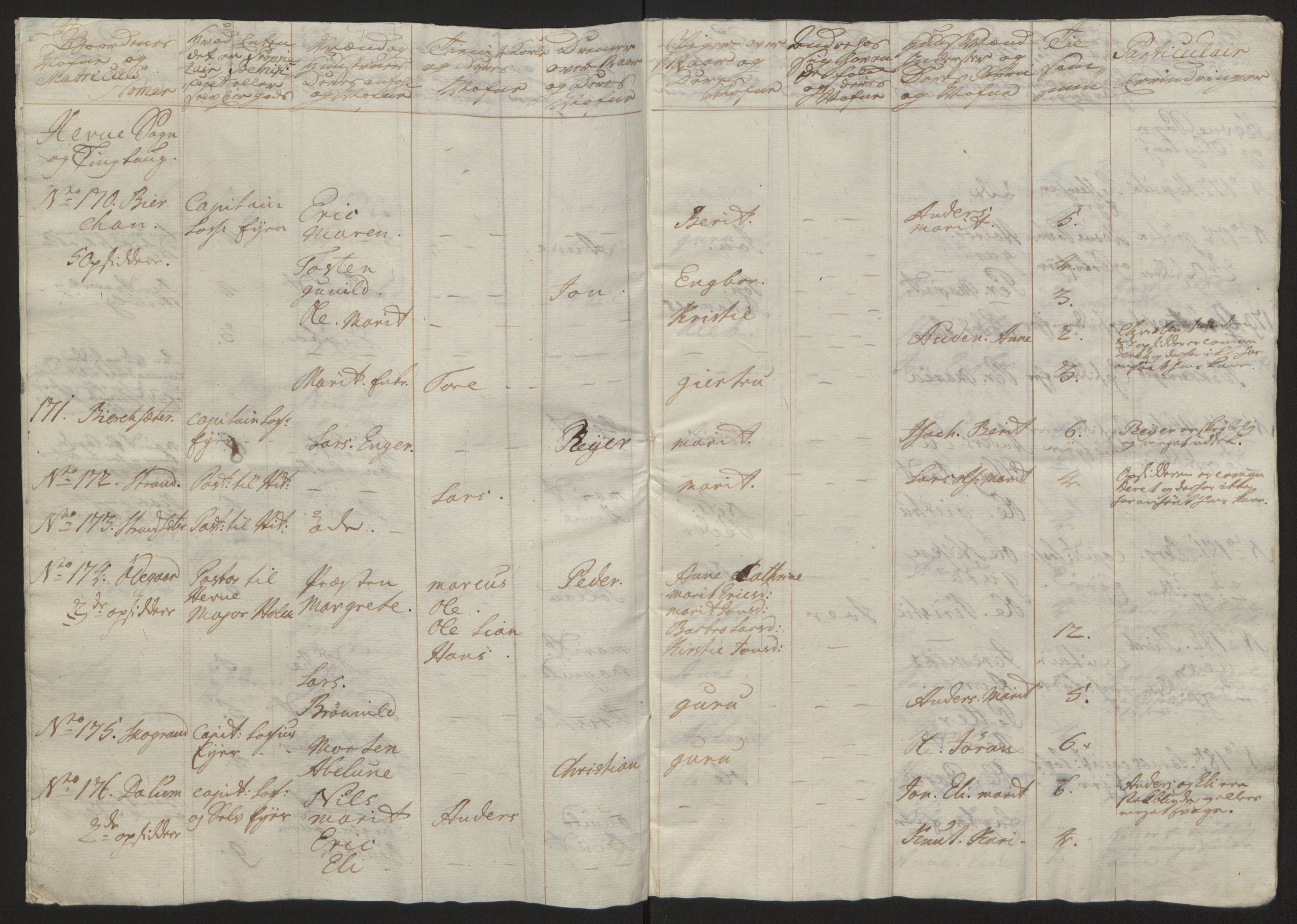 Rentekammeret inntil 1814, Reviderte regnskaper, Fogderegnskap, AV/RA-EA-4092/R57/L3930: Ekstraskatten Fosen, 1762-1763, p. 347