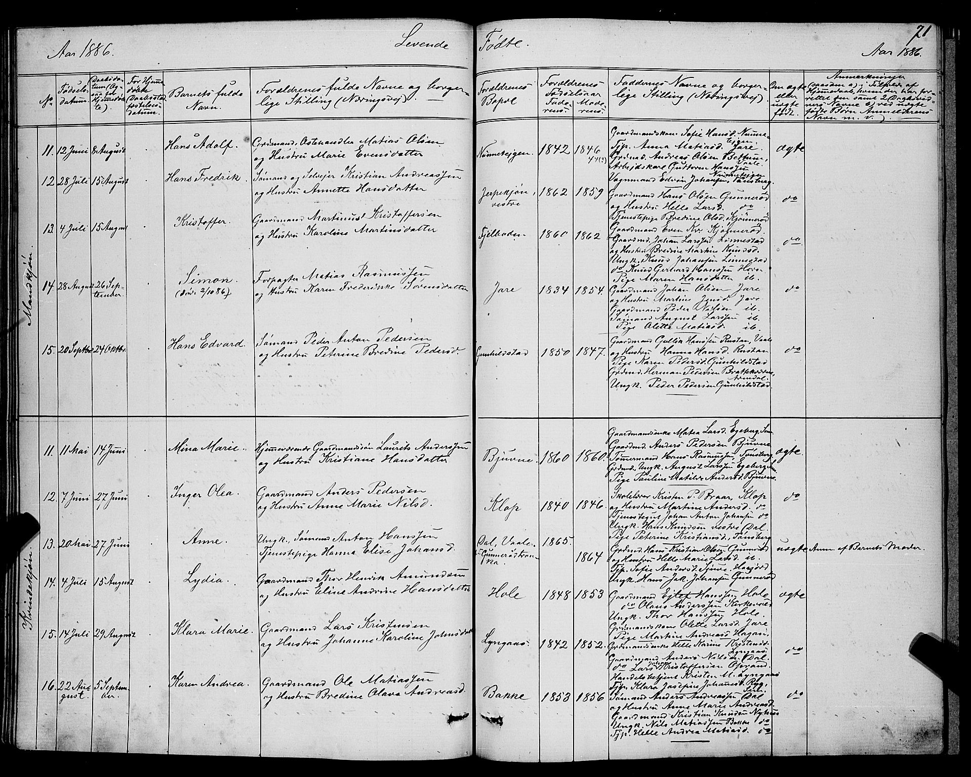 Ramnes kirkebøker, SAKO/A-314/G/Ga/L0003: Parish register (copy) no. I 3, 1870-1896, p. 71
