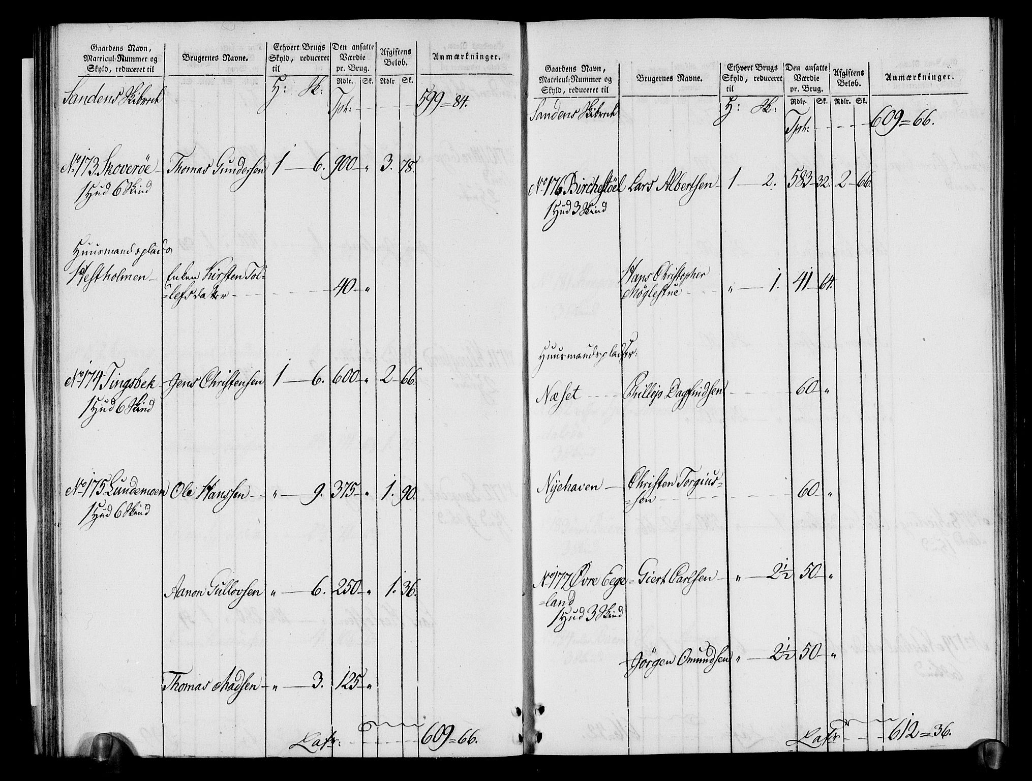 Rentekammeret inntil 1814, Realistisk ordnet avdeling, AV/RA-EA-4070/N/Ne/Nea/L0080: Nedenes fogderi. Oppebørselsregister, 1803-1804, p. 37