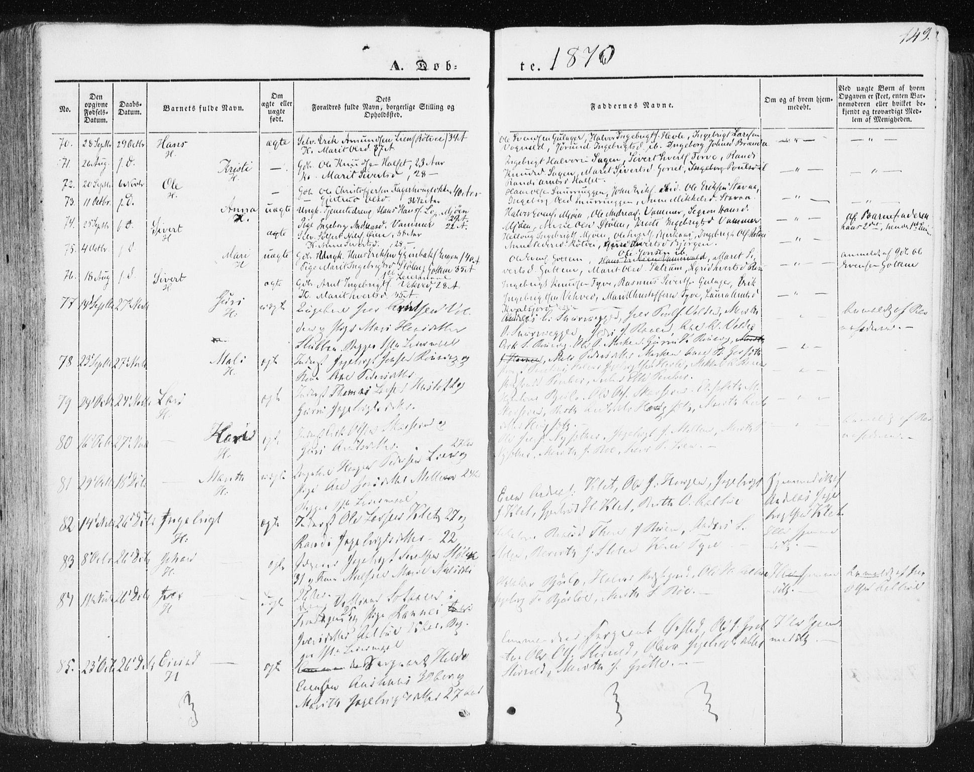 Ministerialprotokoller, klokkerbøker og fødselsregistre - Sør-Trøndelag, SAT/A-1456/678/L0899: Parish register (official) no. 678A08, 1848-1872, p. 149