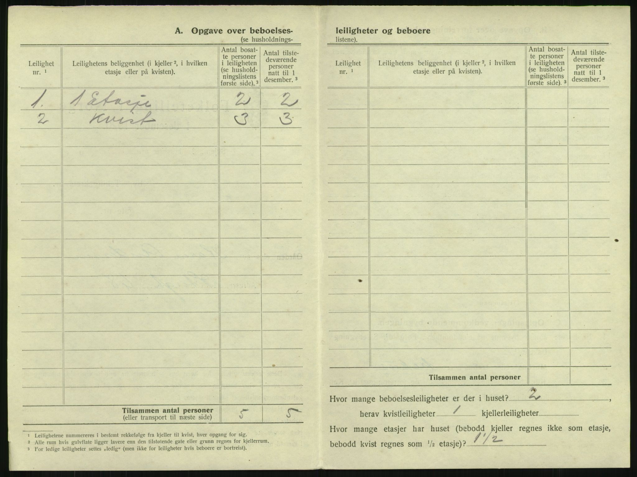 SAKO, 1920 census for Horten, 1920, p. 1944