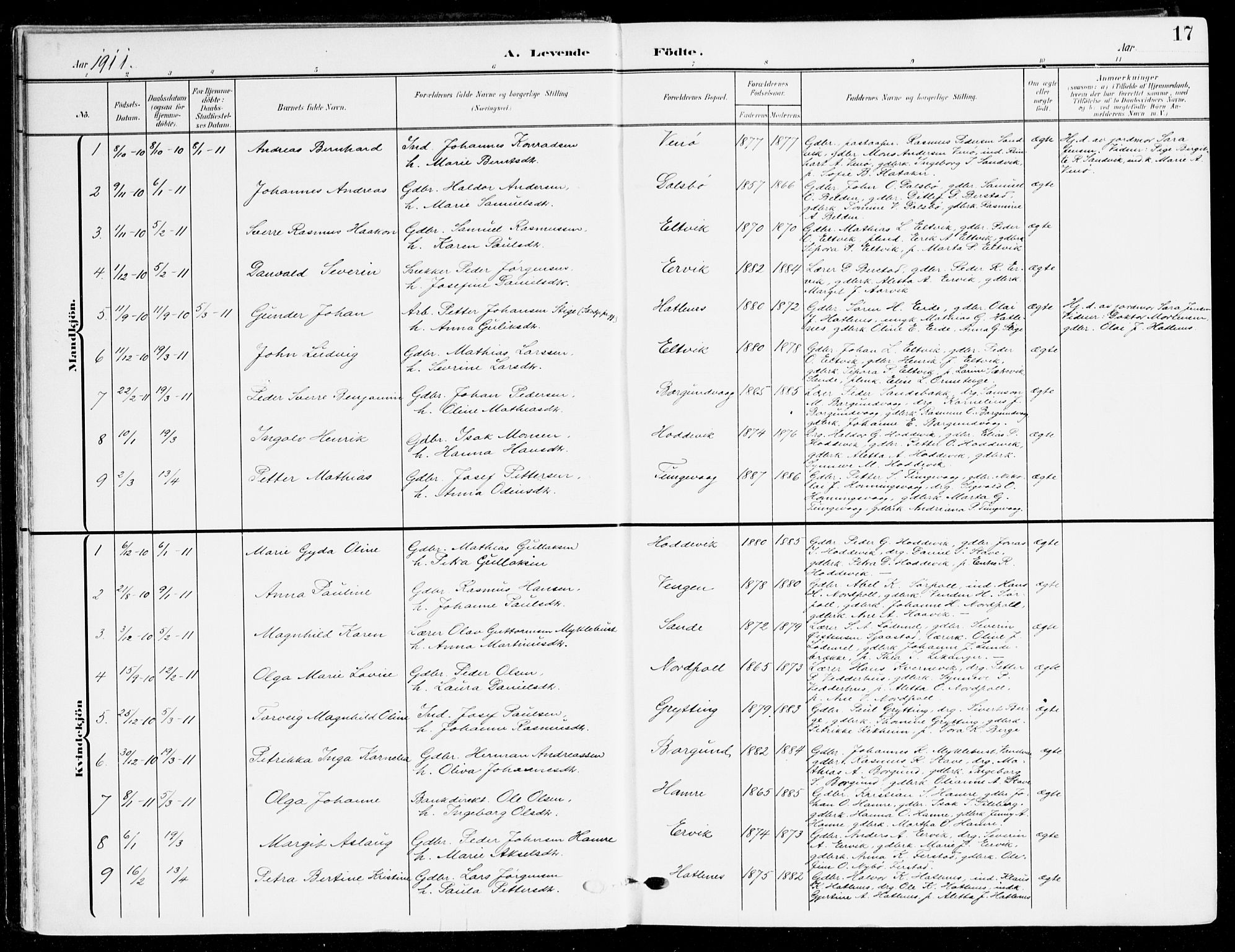 Selje sokneprestembete, SAB/A-99938/H/Ha/Haa/Haab: Parish register (official) no. B 3, 1908-1923, p. 17