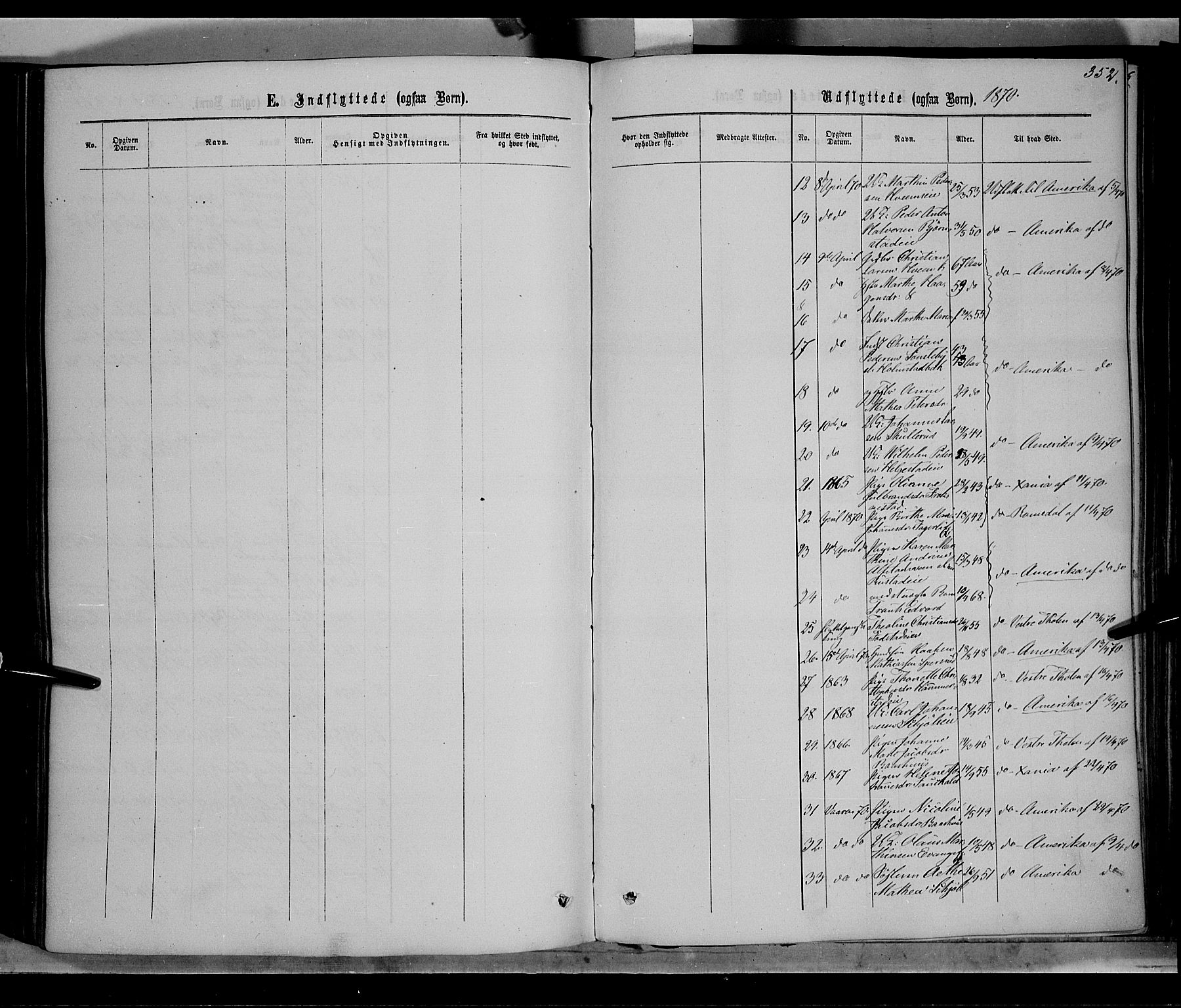 Østre Toten prestekontor, SAH/PREST-104/H/Ha/Haa/L0005: Parish register (official) no. 5, 1866-1877, p. 352