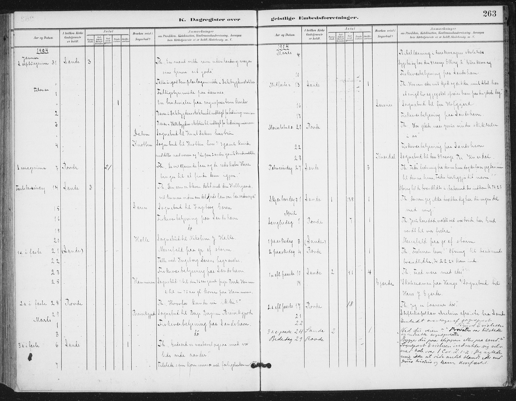 Ministerialprotokoller, klokkerbøker og fødselsregistre - Møre og Romsdal, AV/SAT-A-1454/503/L0038: Parish register (official) no. 503A06, 1901-1917, p. 263