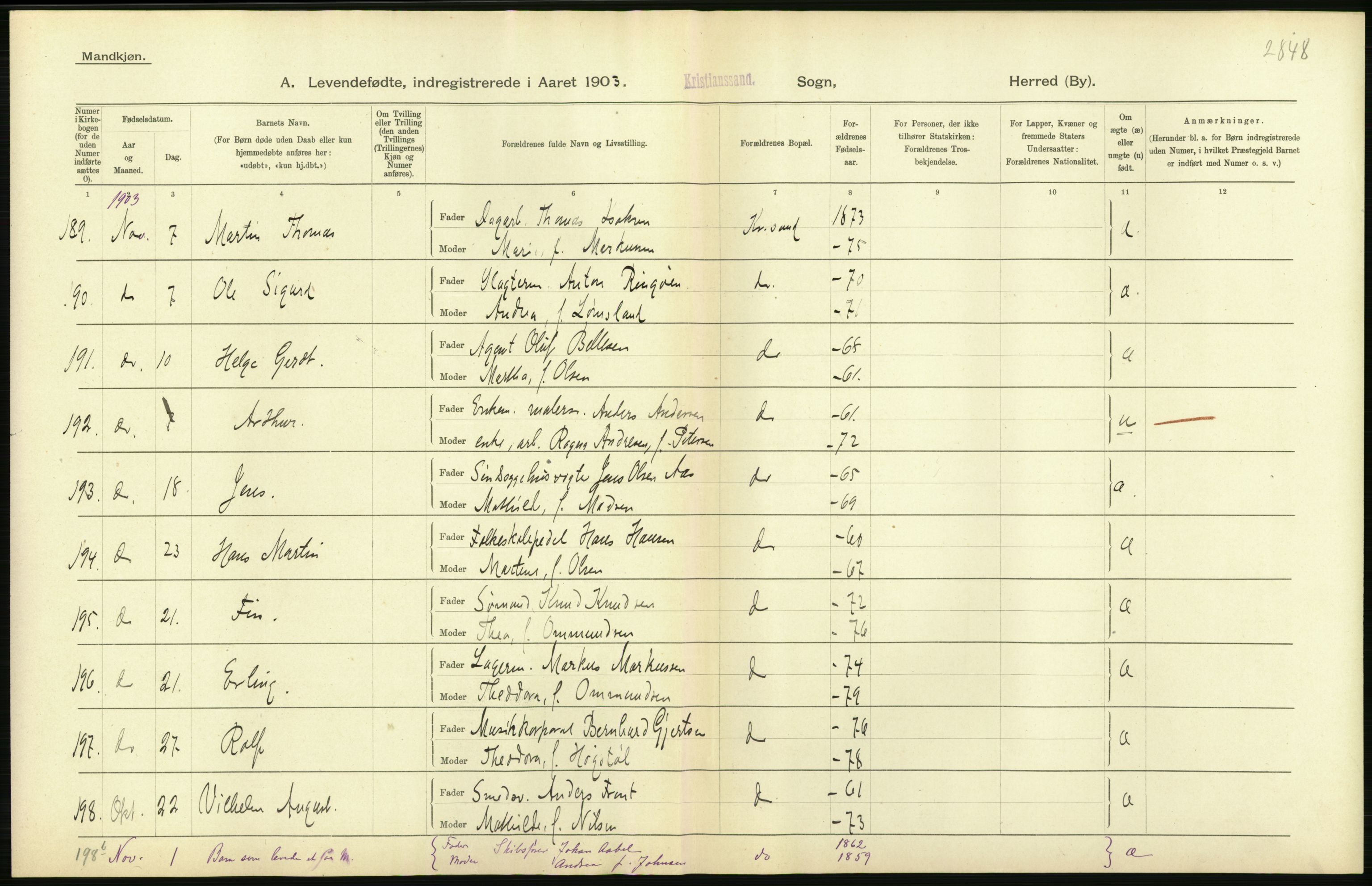 Statistisk sentralbyrå, Sosiodemografiske emner, Befolkning, AV/RA-S-2228/D/Df/Dfa/Dfaa/L0011: Lister og Mandal amt: Fødte, gifte, døde, 1903, p. 234