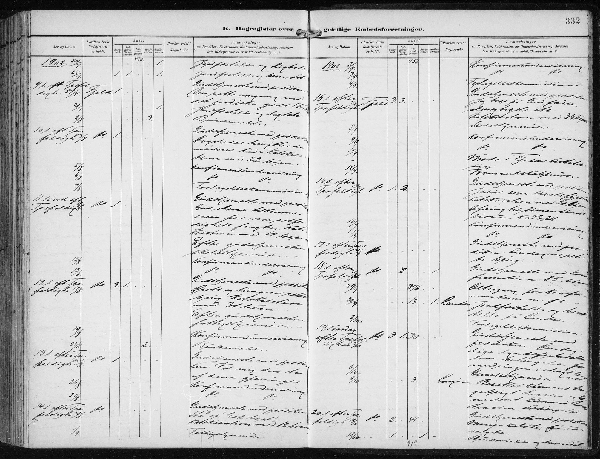 Fjell sokneprestembete, AV/SAB-A-75301/H/Haa: Parish register (official) no. A  9, 1899-1910, p. 332