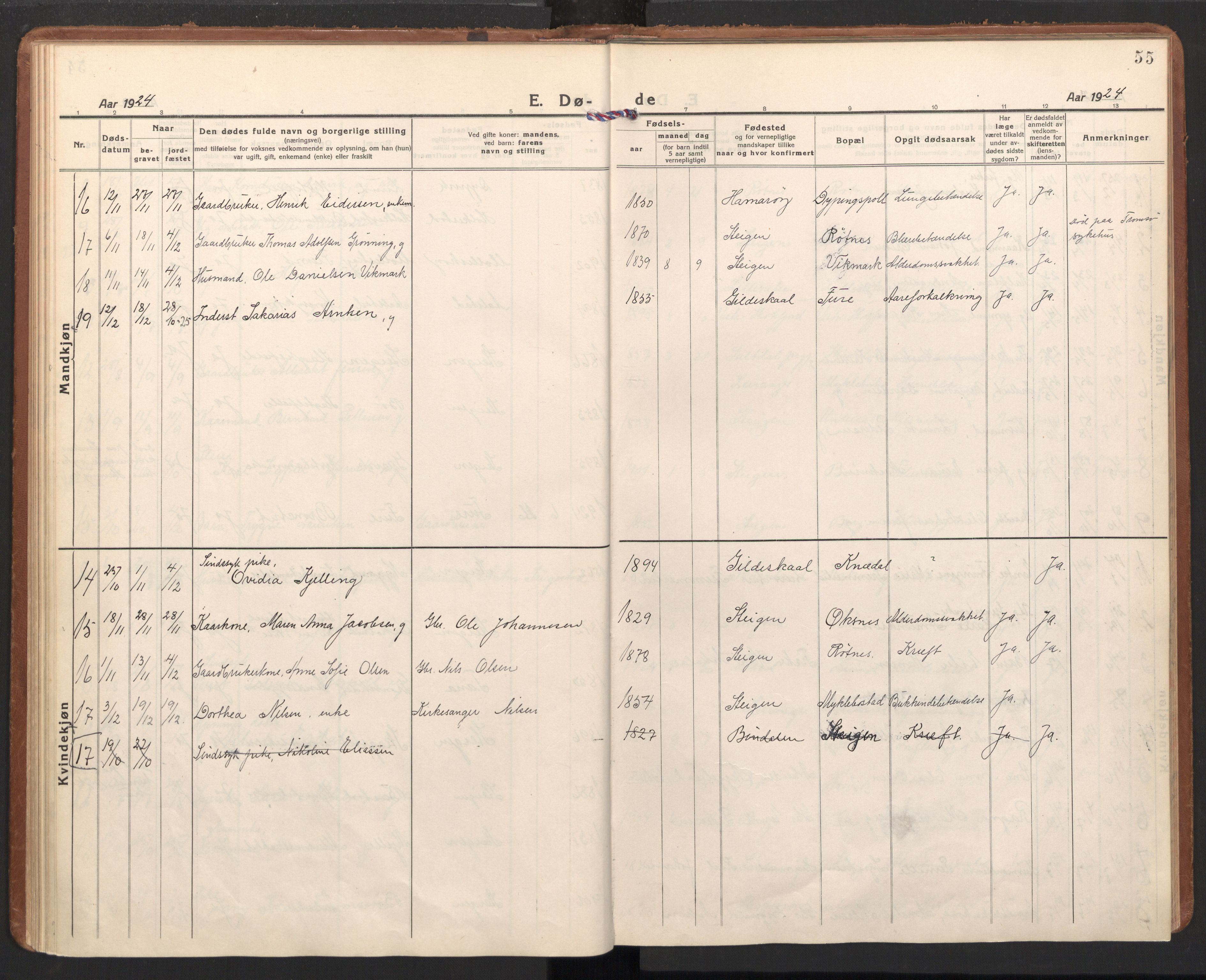 Ministerialprotokoller, klokkerbøker og fødselsregistre - Nordland, SAT/A-1459/855/L0809: Parish register (official) no. 855A18, 1921-1939, p. 55