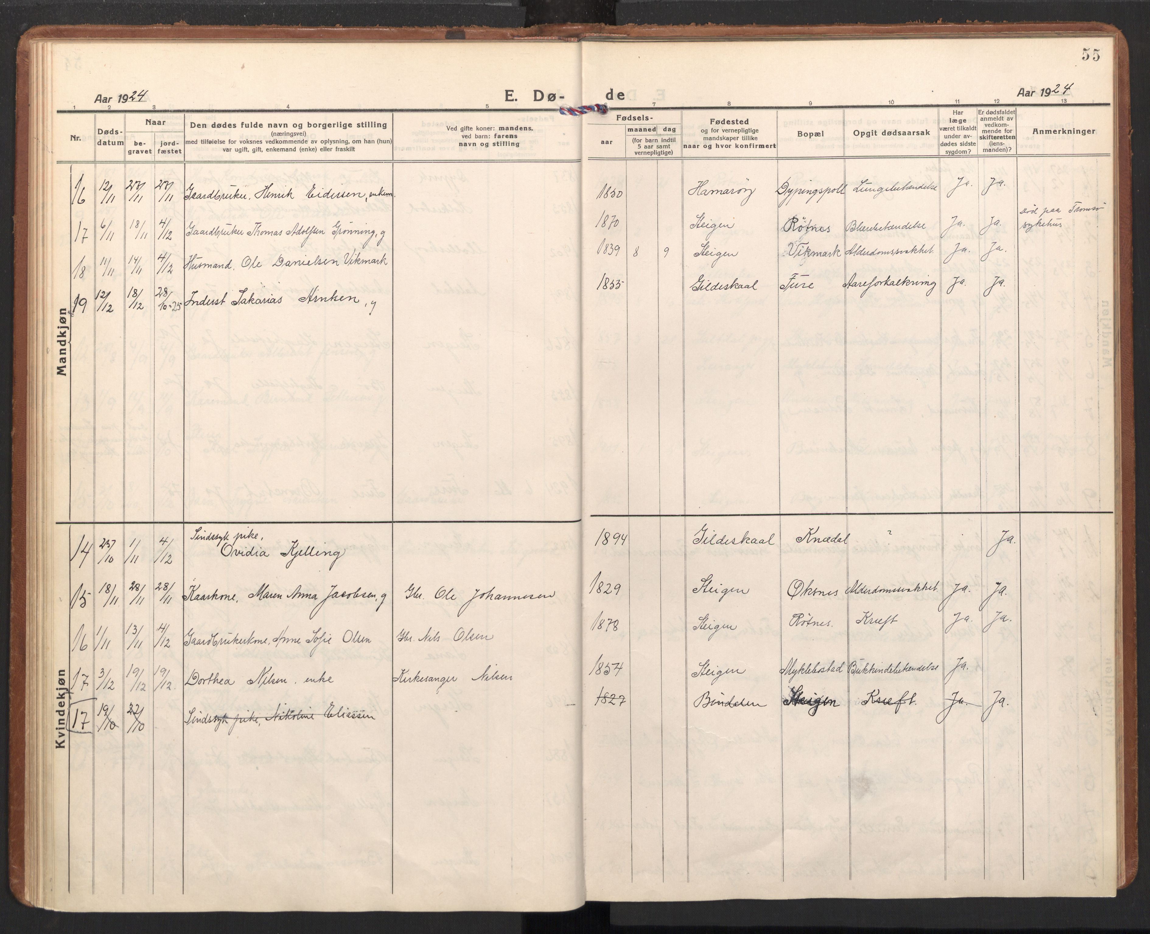 Ministerialprotokoller, klokkerbøker og fødselsregistre - Nordland, AV/SAT-A-1459/855/L0809: Parish register (official) no. 855A18, 1921-1939, p. 55