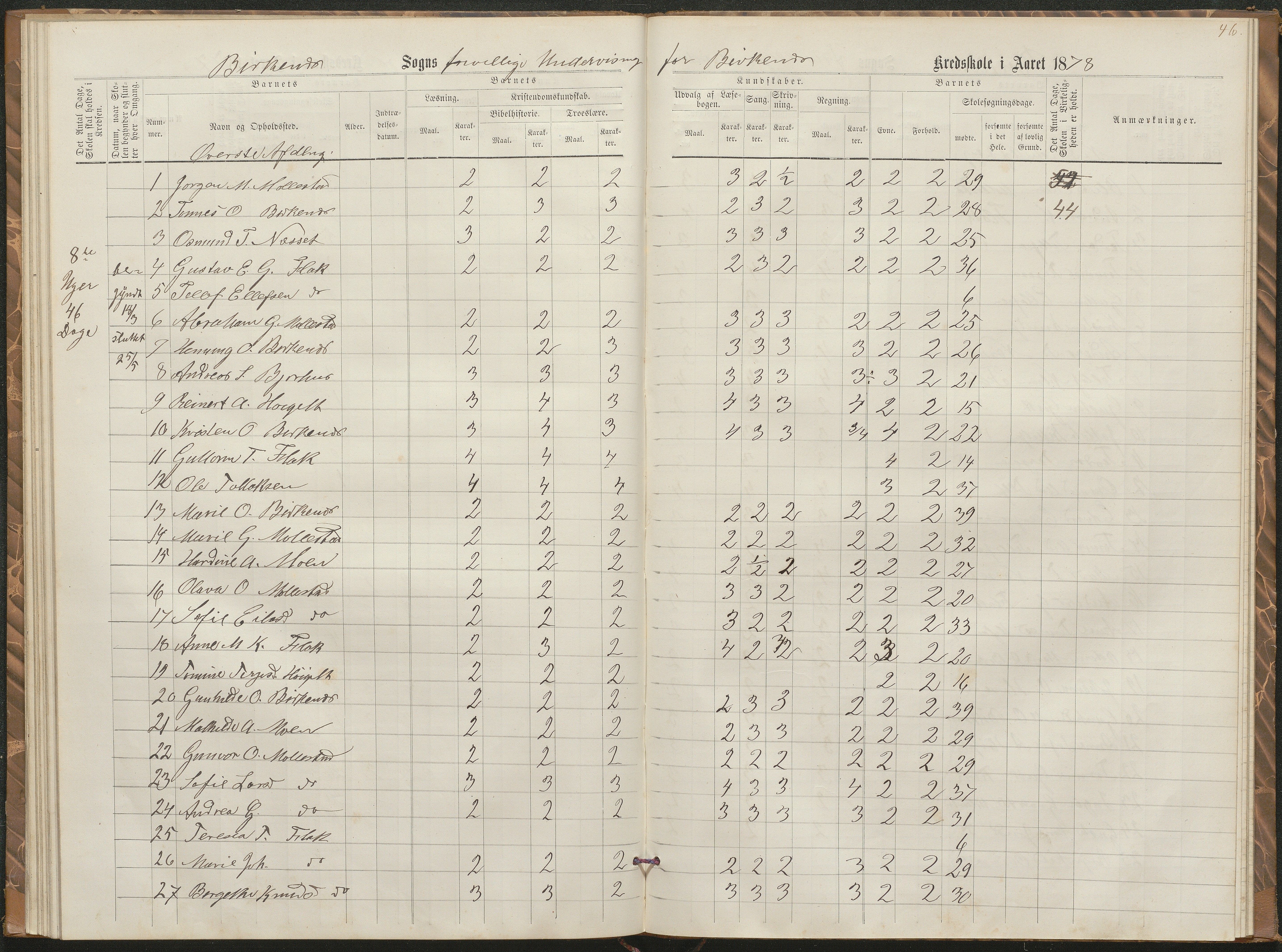 Birkenes kommune, Birkenes krets/Birkeland folkeskole frem til 1991, AAKS/KA0928-550a_91/F02/L0002: Skoleprotokoll, 1866-1878, p. 43