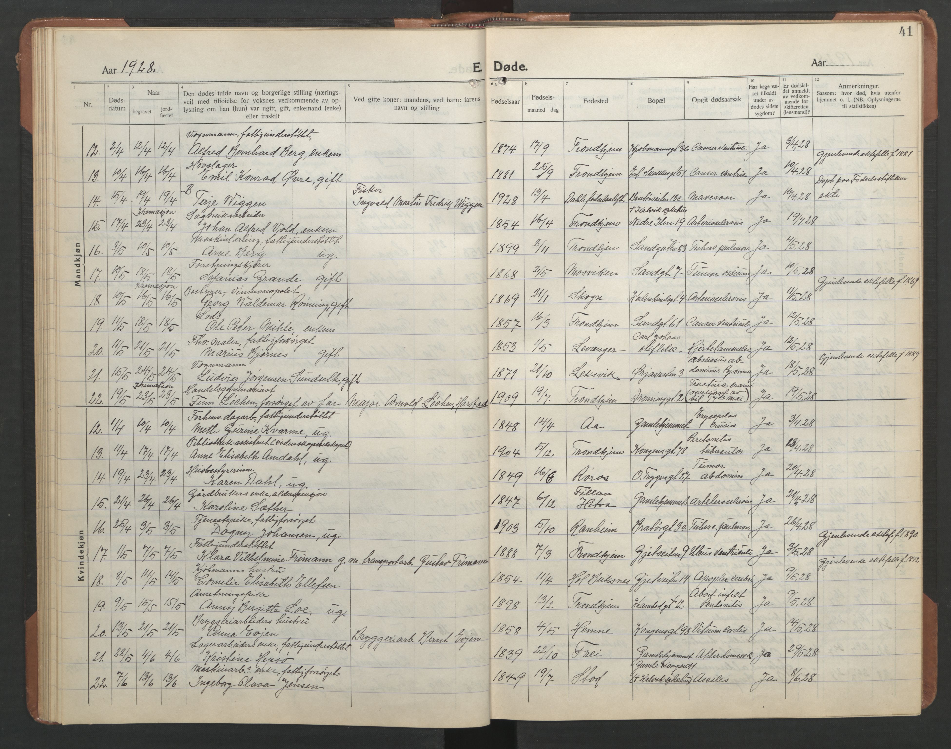 Ministerialprotokoller, klokkerbøker og fødselsregistre - Sør-Trøndelag, SAT/A-1456/602/L0150: Parish register (copy) no. 602C18, 1922-1949, p. 41