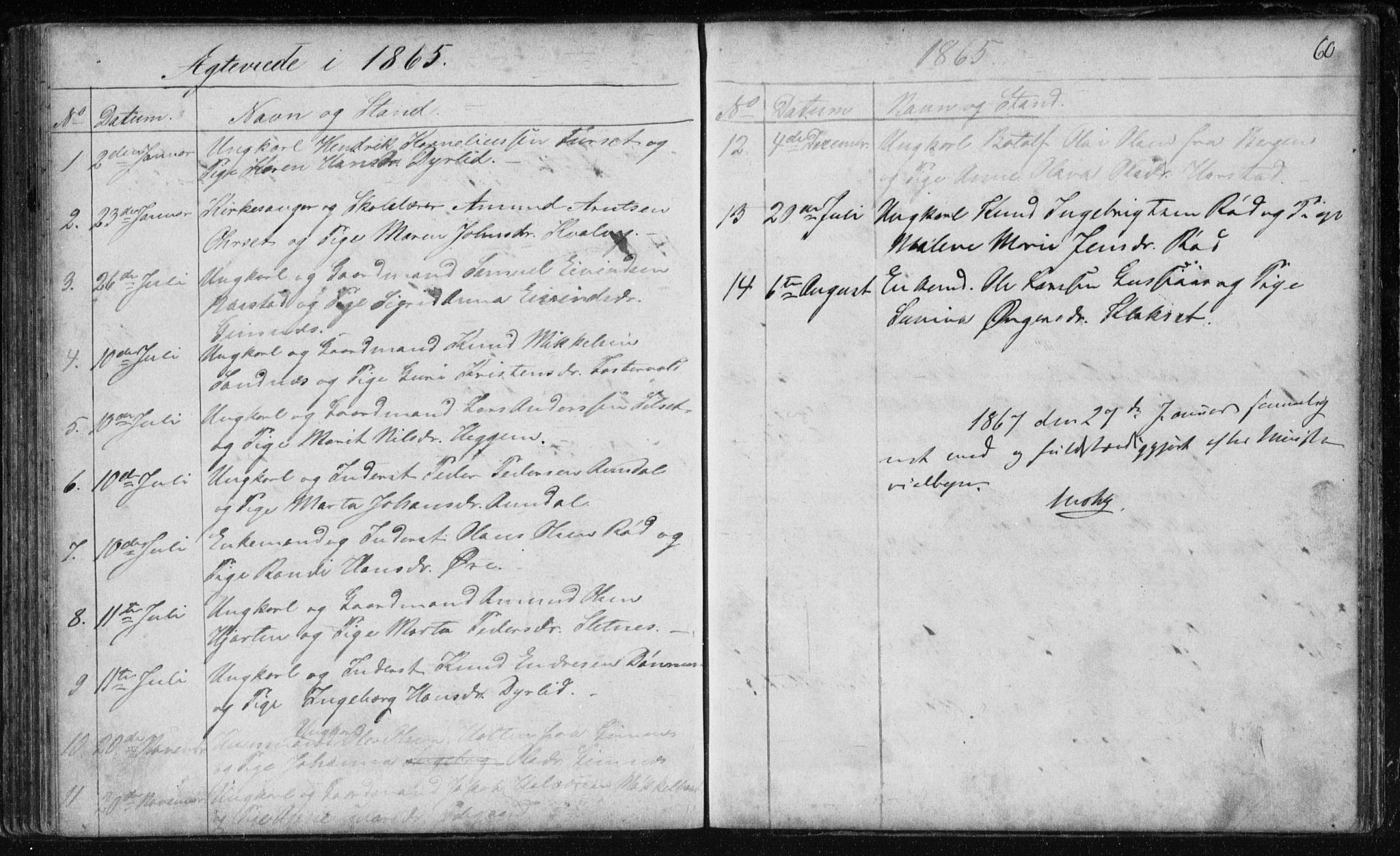 Ministerialprotokoller, klokkerbøker og fødselsregistre - Møre og Romsdal, AV/SAT-A-1454/584/L0968: Parish register (copy) no. 584C01, 1862-1877, p. 60