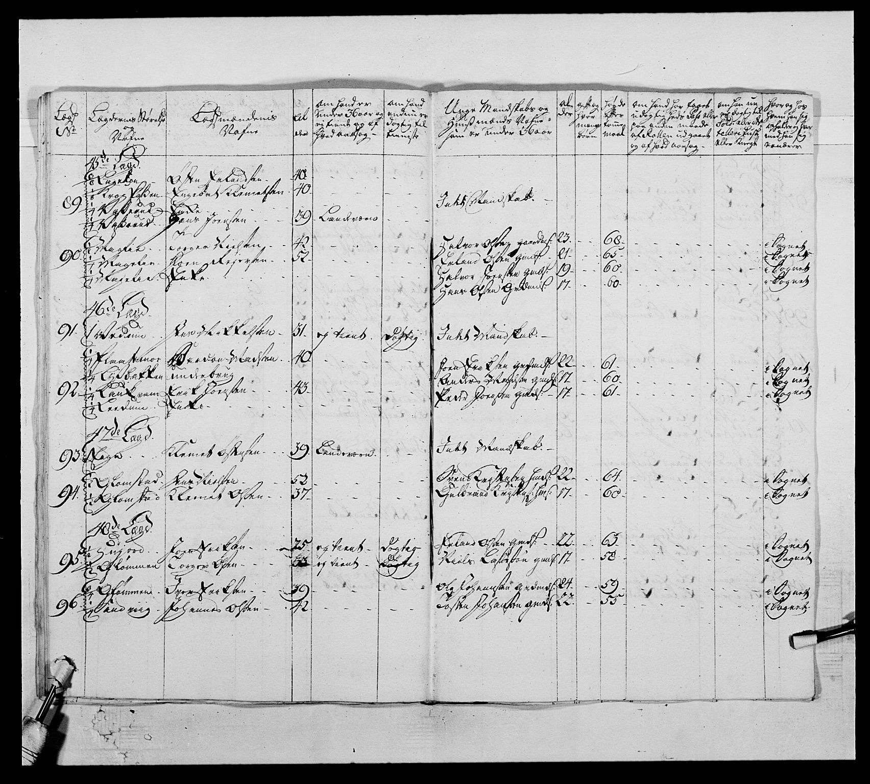 Kommanderende general (KG I) med Det norske krigsdirektorium, AV/RA-EA-5419/E/Ea/L0504: 1. Opplandske regiment, 1767, p. 485