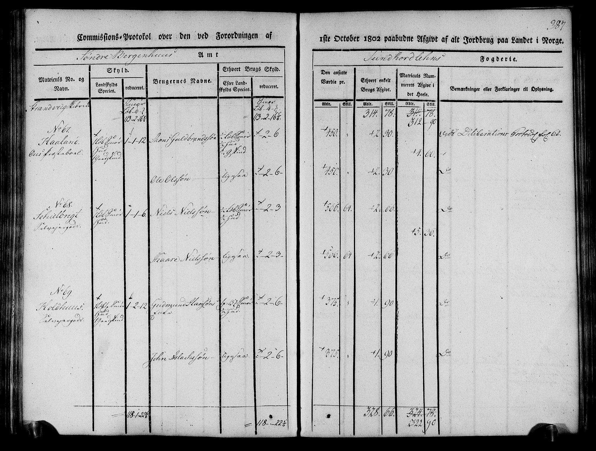 Rentekammeret inntil 1814, Realistisk ordnet avdeling, AV/RA-EA-4070/N/Ne/Nea/L0107: Sunnhordland og Hardanger fogderi. Kommisjonsprotokoll for Sunnhordland, 1803, p. 392