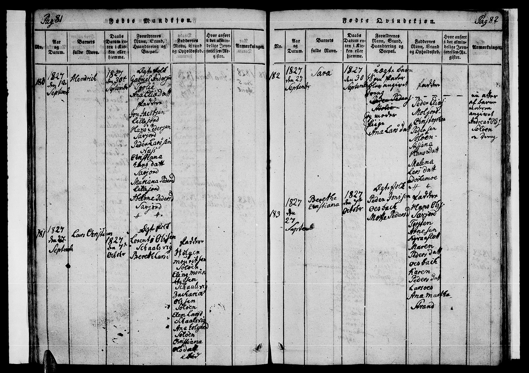 Ministerialprotokoller, klokkerbøker og fødselsregistre - Nordland, AV/SAT-A-1459/846/L0651: Parish register (copy) no. 846C01, 1821-1841, p. 81-82