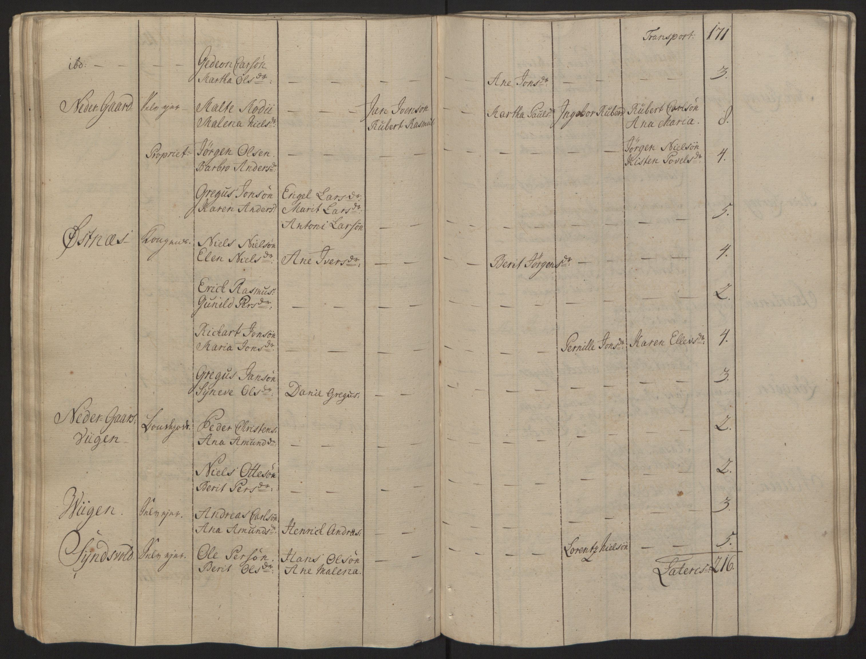 Rentekammeret inntil 1814, Reviderte regnskaper, Fogderegnskap, AV/RA-EA-4092/R68/L4845: Ekstraskatten Senja og Troms, 1762-1765, p. 78