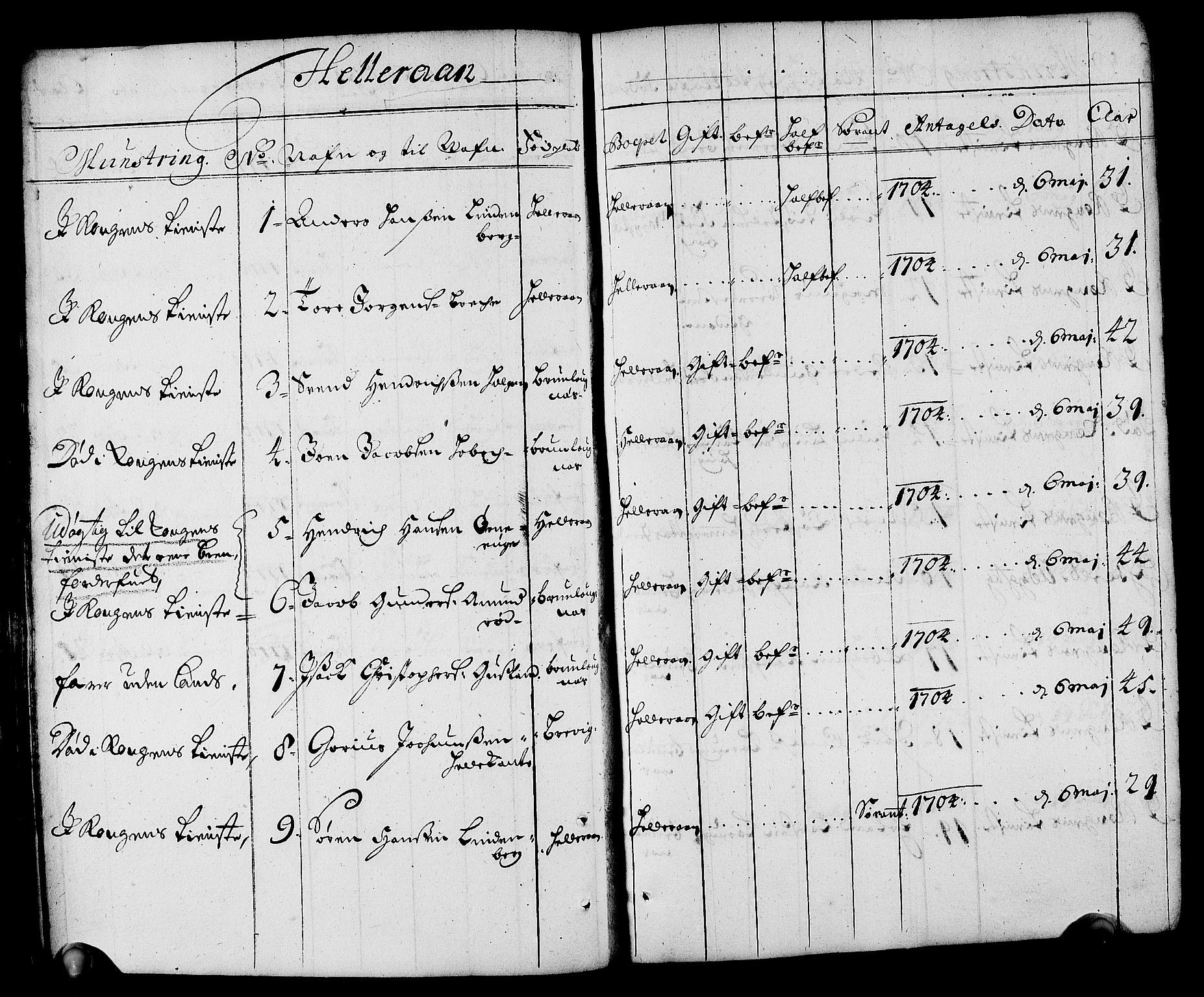 Drammen innrulleringsdistrikt, AV/SAKO-A-781/F/Fa/L0001: Rulle over innrullerte matroser i Bragernes distrikt, 1711, p. 113