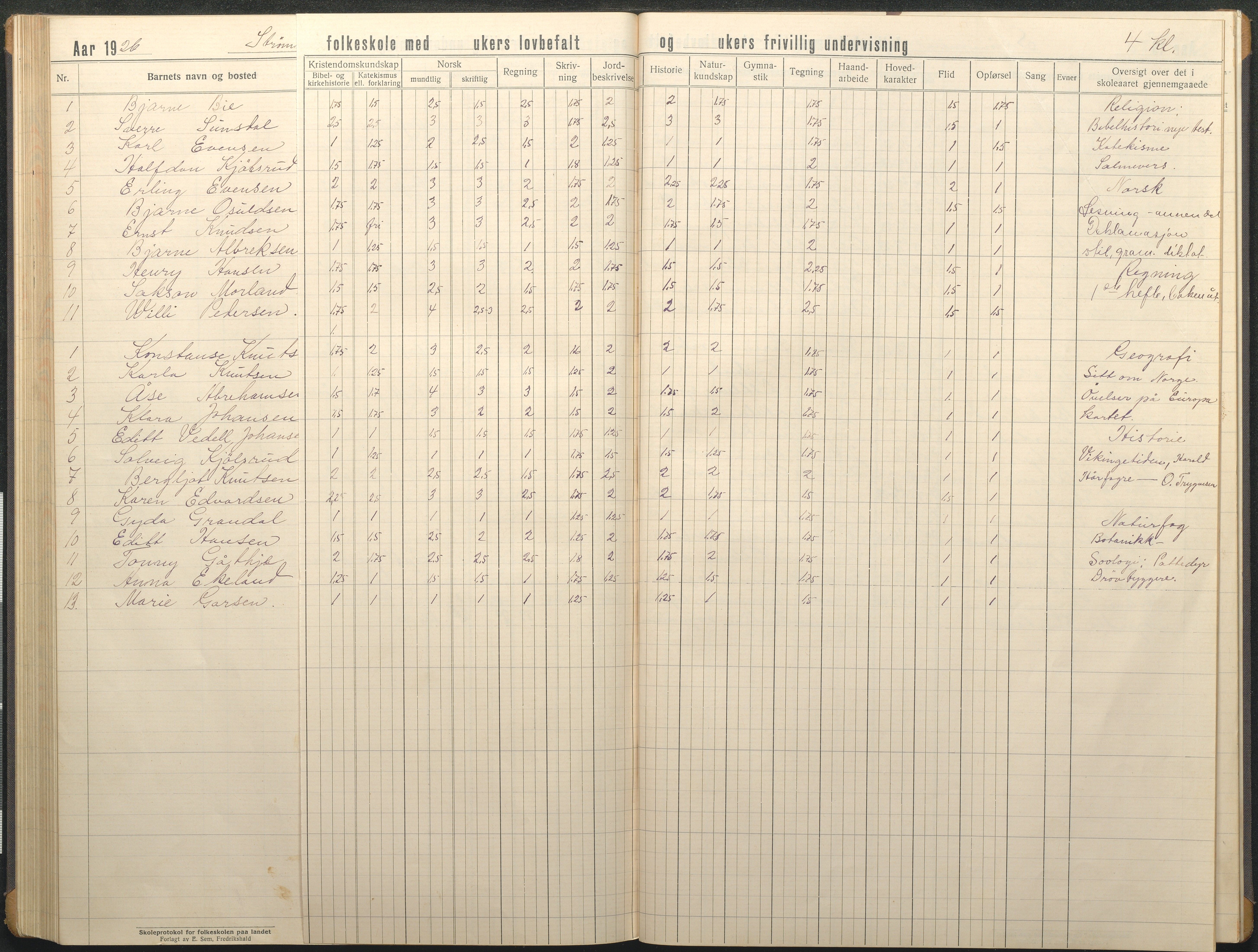 Øyestad kommune frem til 1979, AAKS/KA0920-PK/06/06G/L0012: Skoleprotokoll, 1919-1926