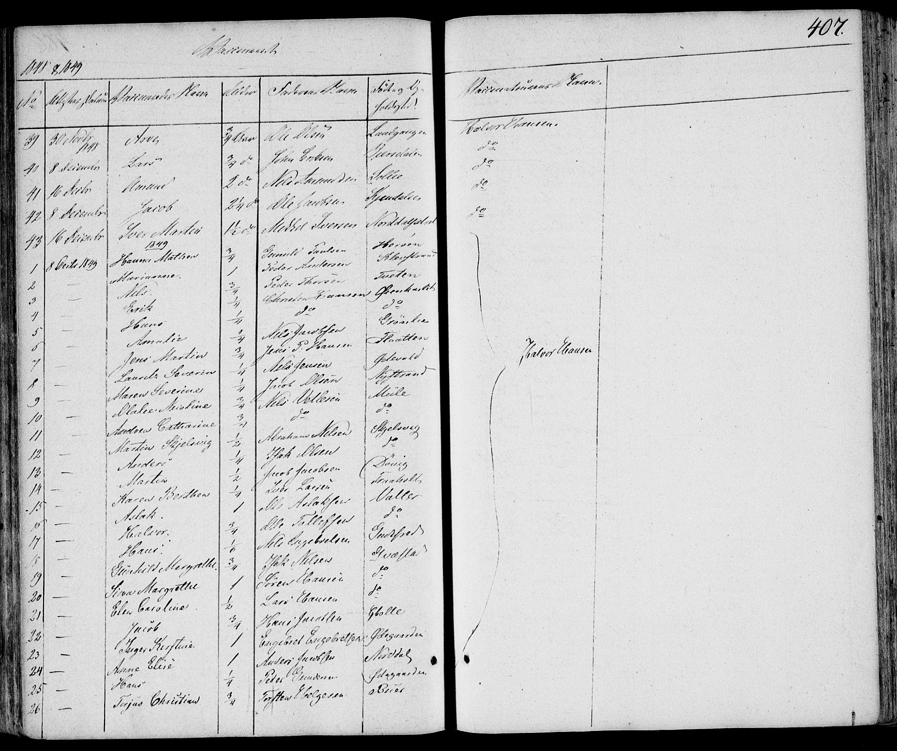 Eidanger kirkebøker, SAKO/A-261/F/Fa/L0008: Parish register (official) no. 8, 1831-1858, p. 407
