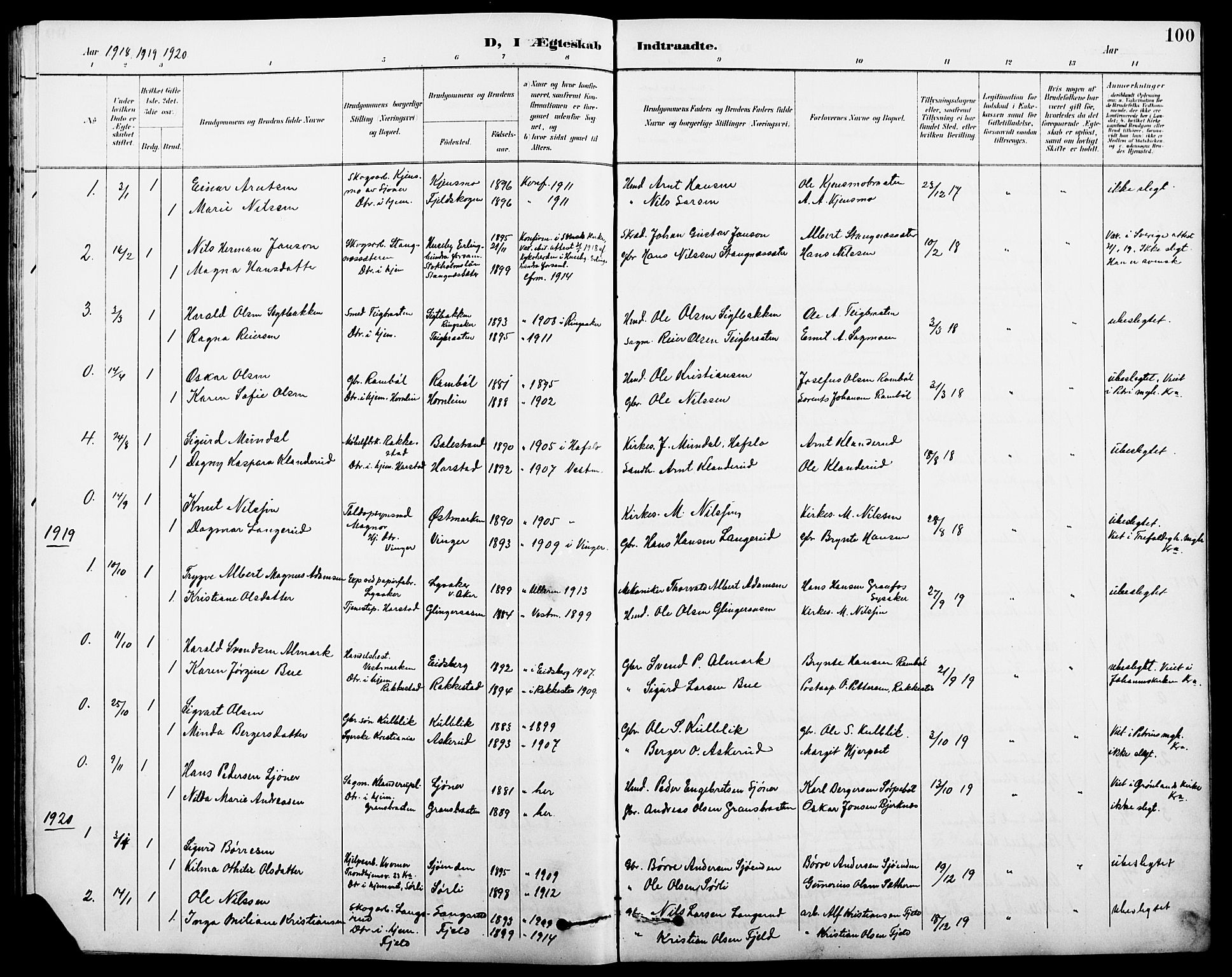 Eidskog prestekontor, AV/SAH-PREST-026/H/Ha/Hab/L0002: Parish register (copy) no. 2, 1895-1923, p. 100