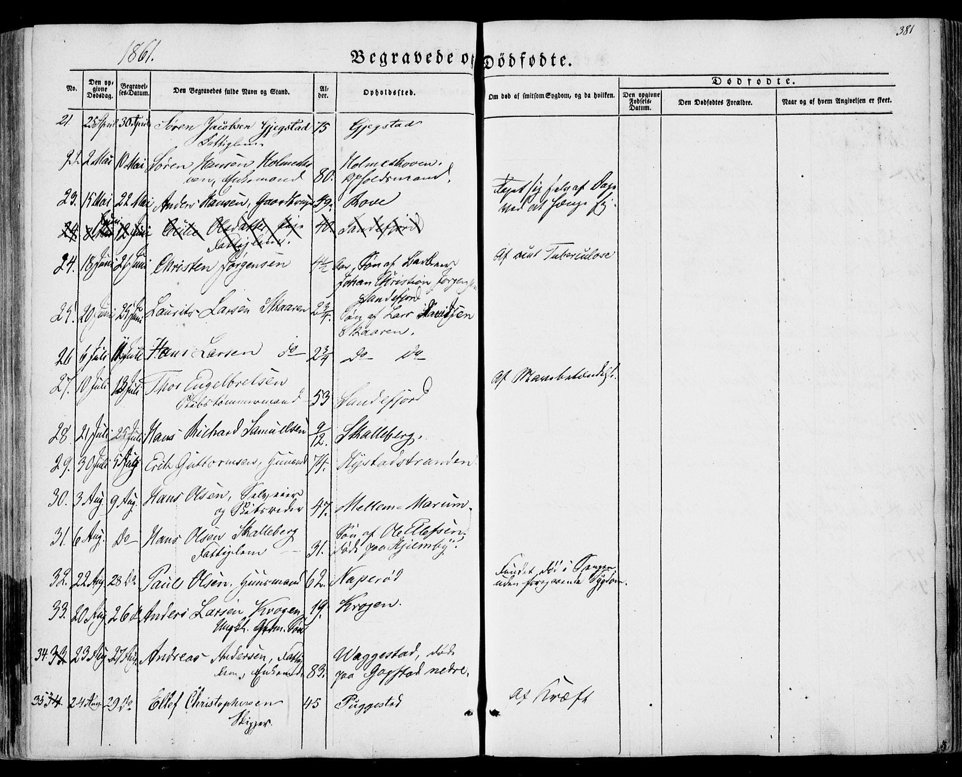 Sandar kirkebøker, SAKO/A-243/F/Fa/L0007: Parish register (official) no. 7, 1855-1861, p. 381