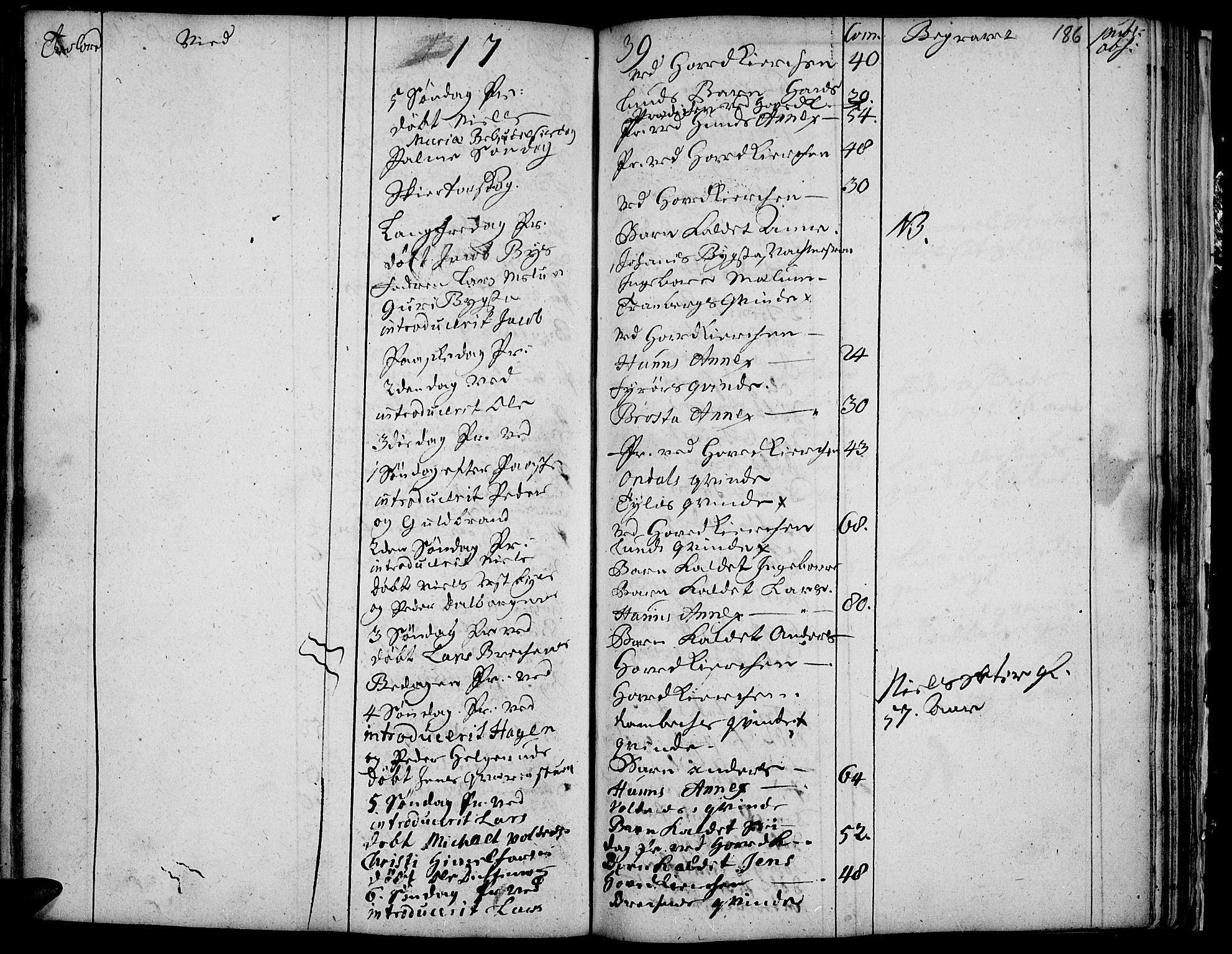 Vardal prestekontor, SAH/PREST-100/H/Ha/Haa/L0001: Parish register (official) no. 1, 1706-1748, p. 186